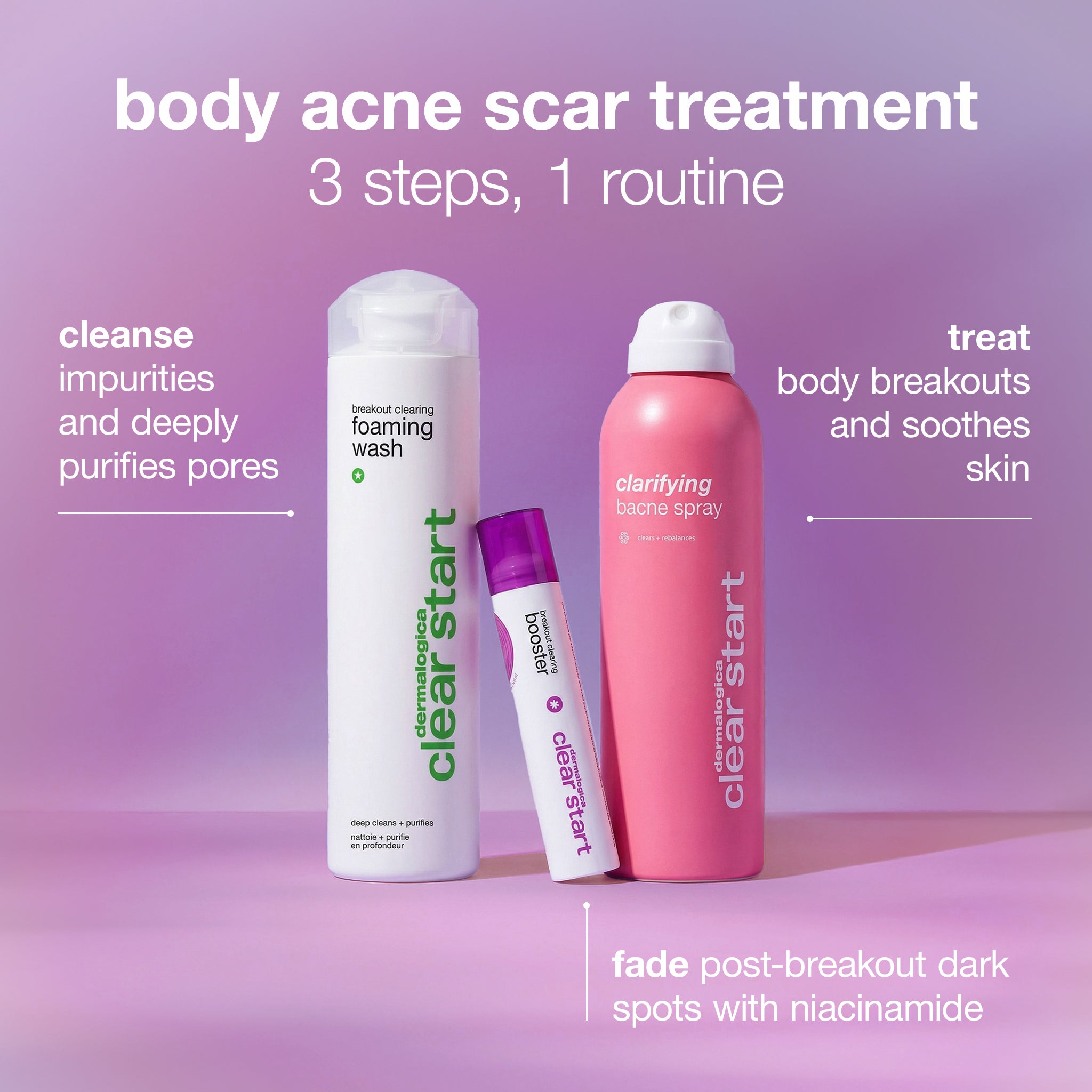 Product view