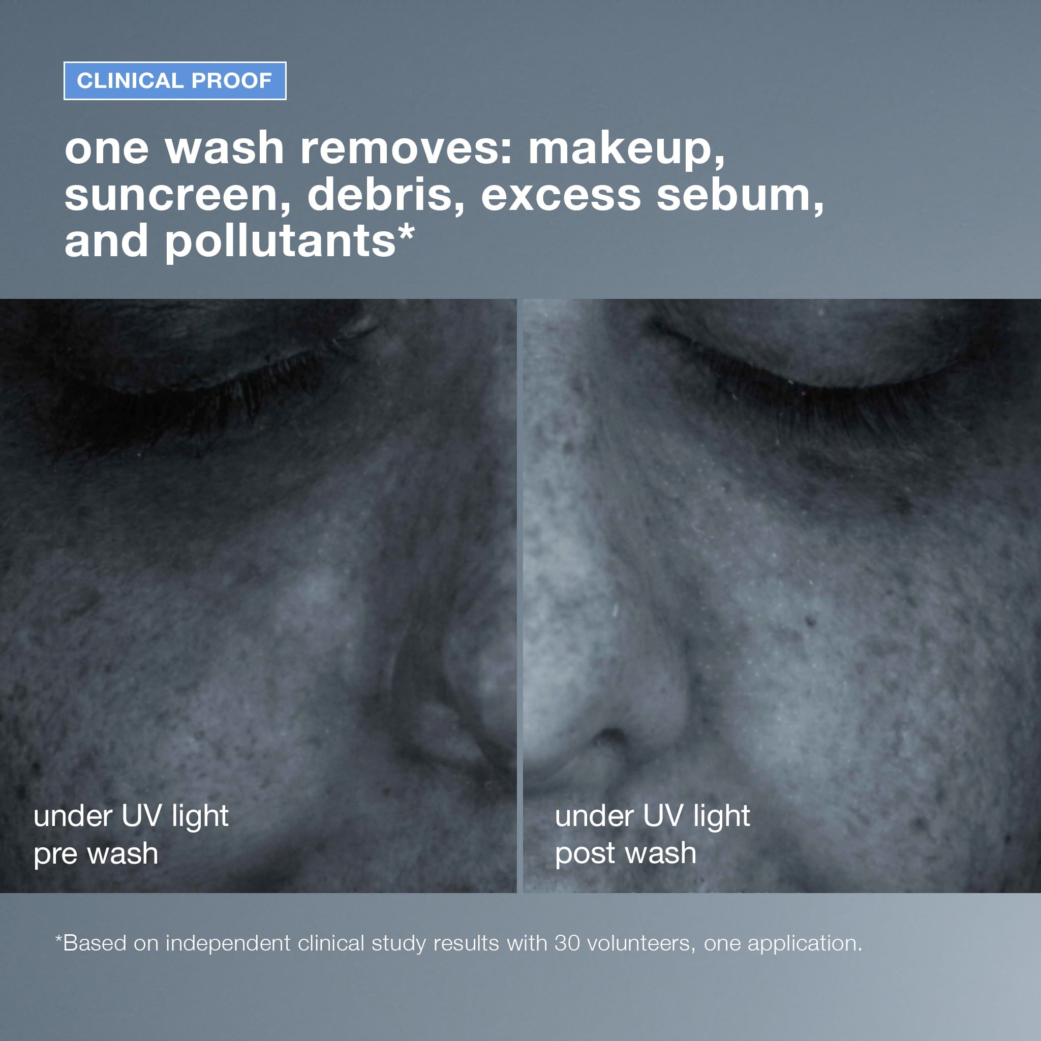 Product view