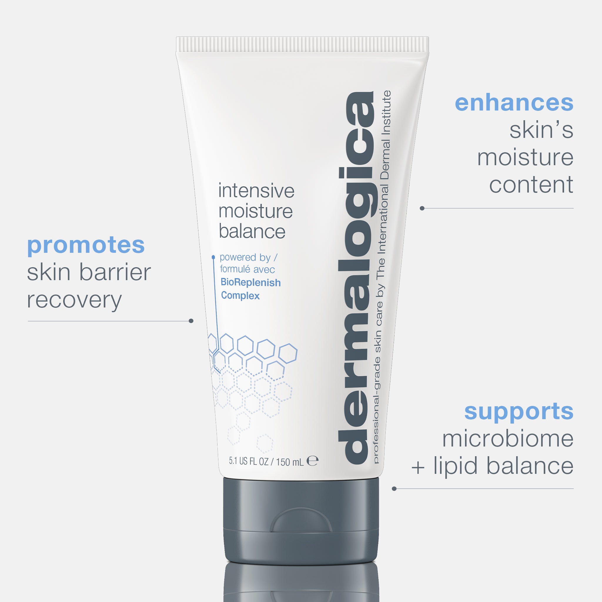 Product view