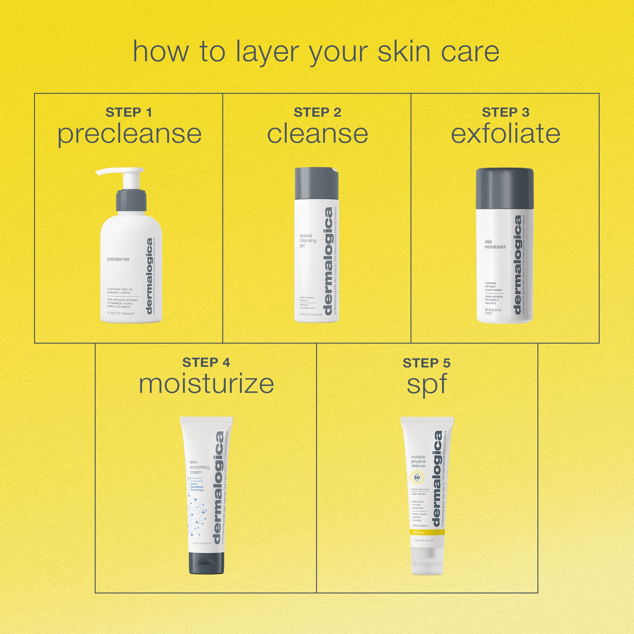 Product view