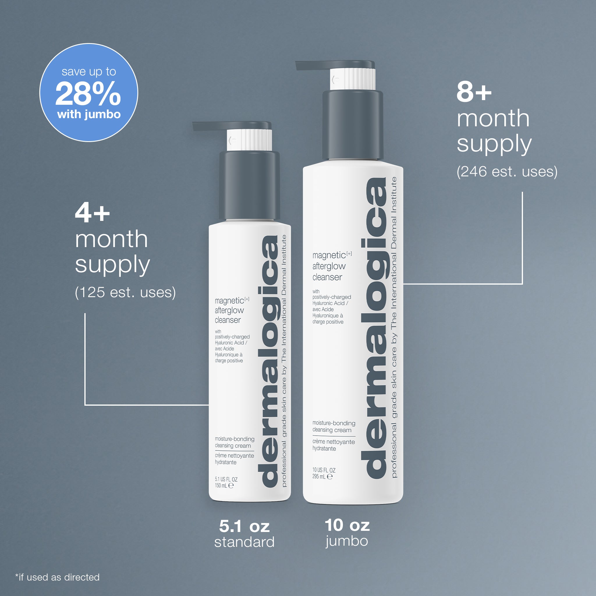 Product view