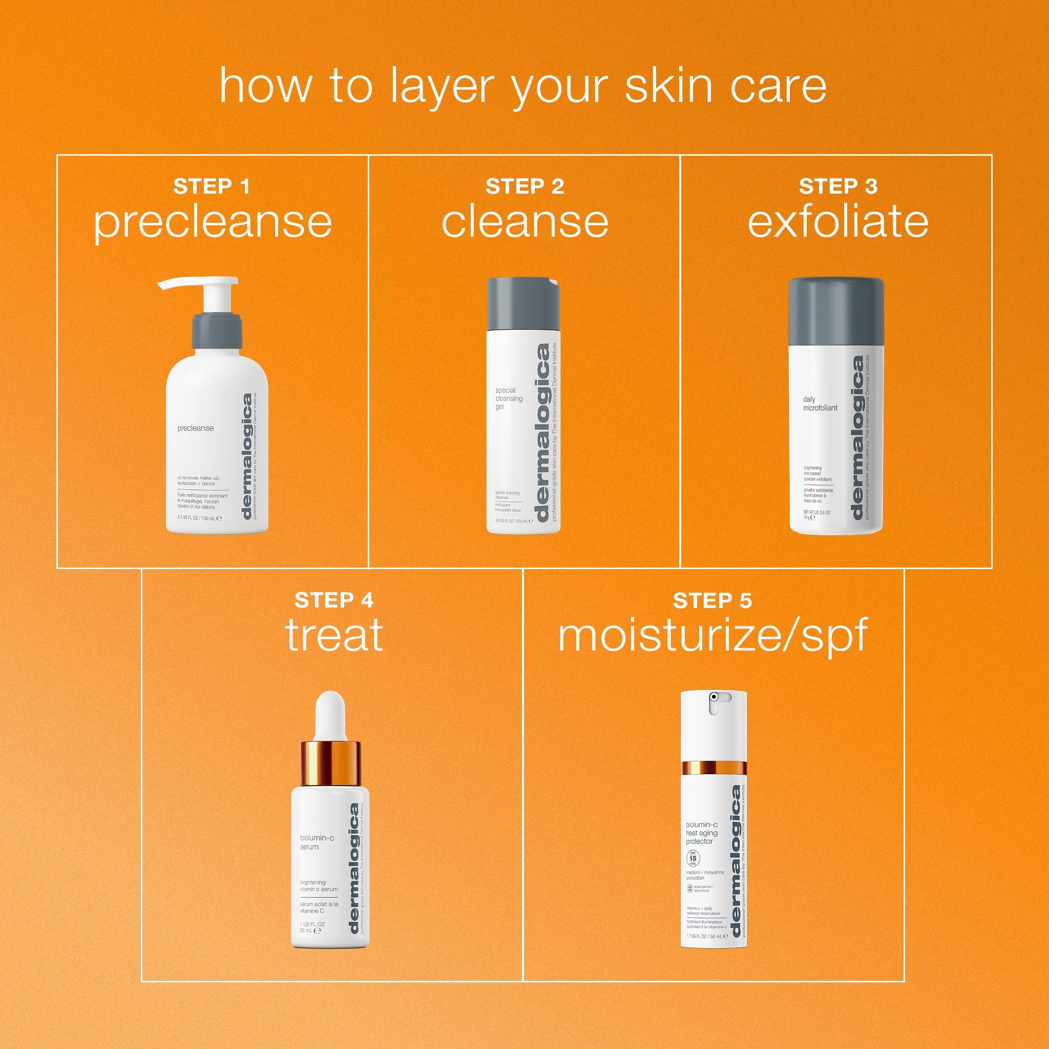 Product view