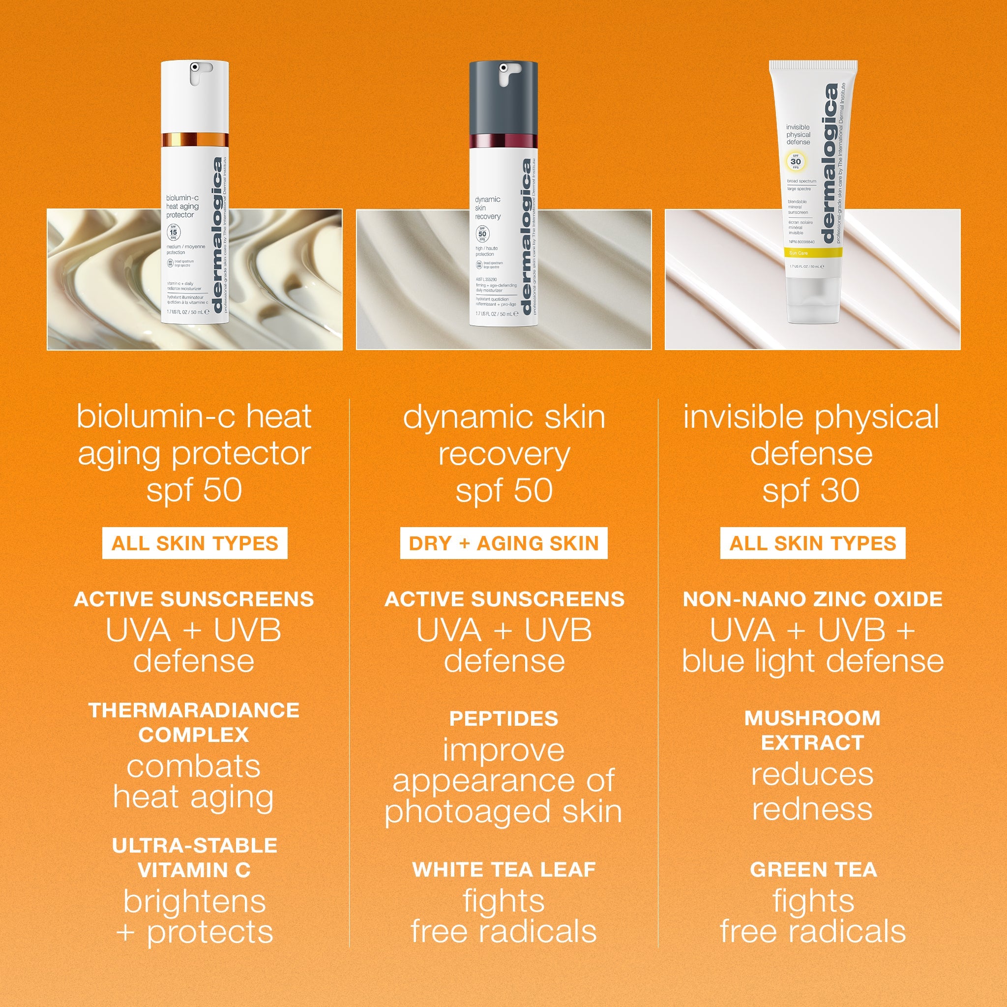 Product view