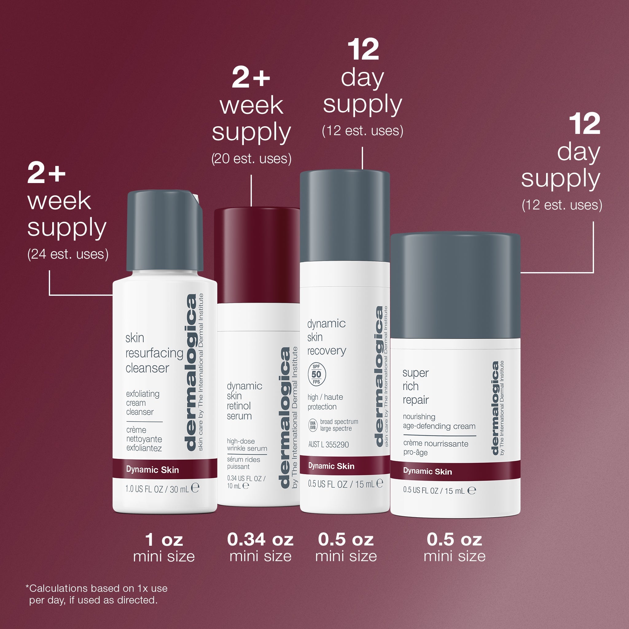 Product view