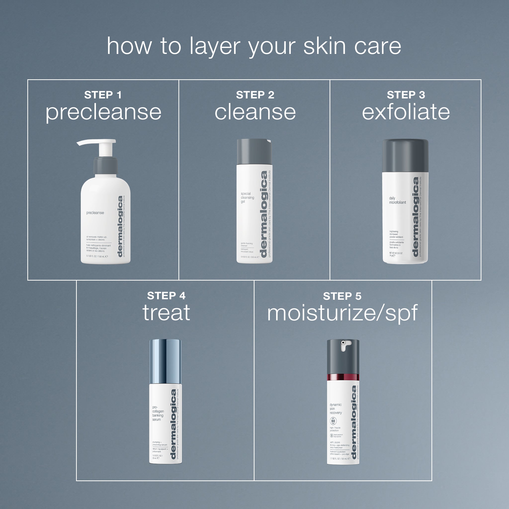 Product view