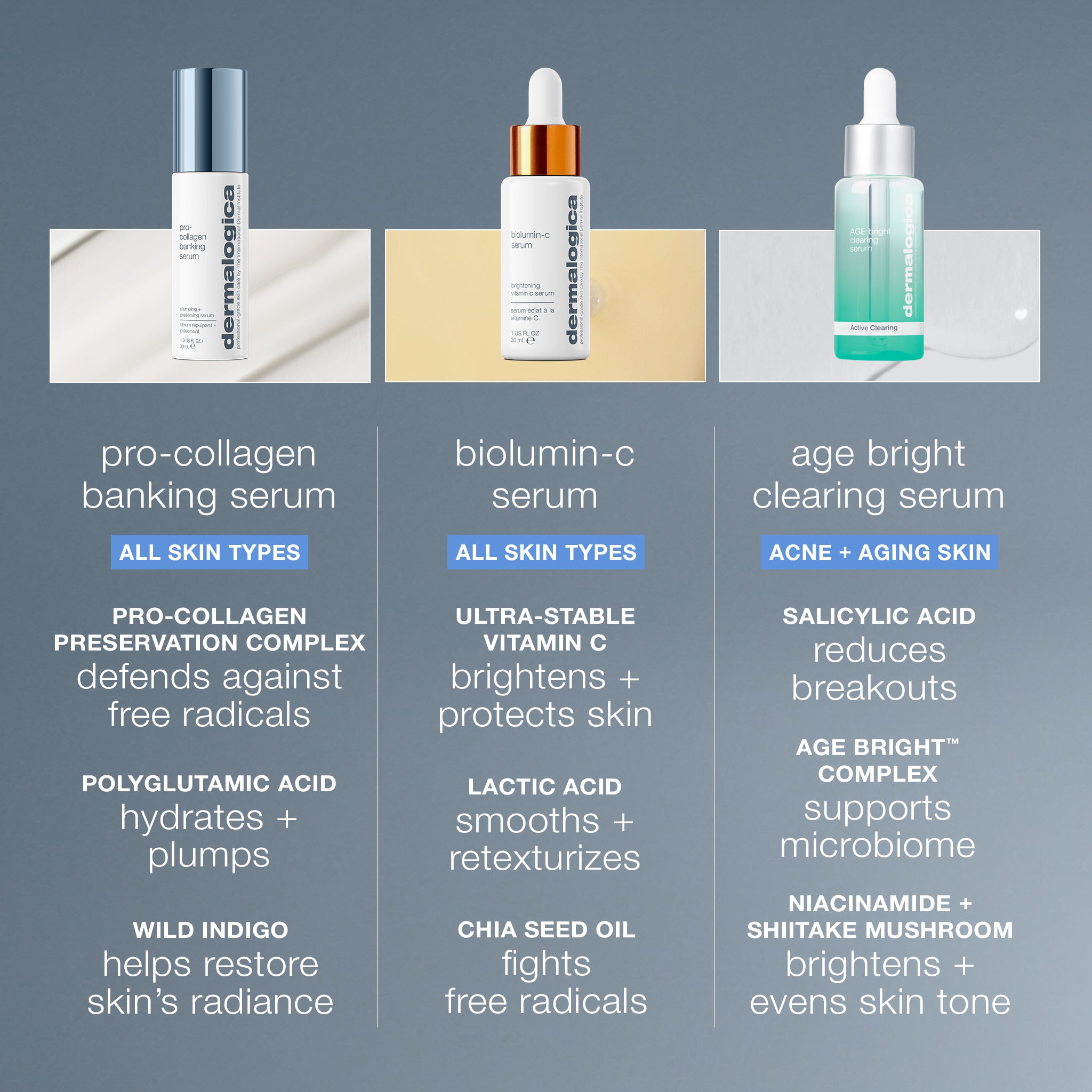 Product view