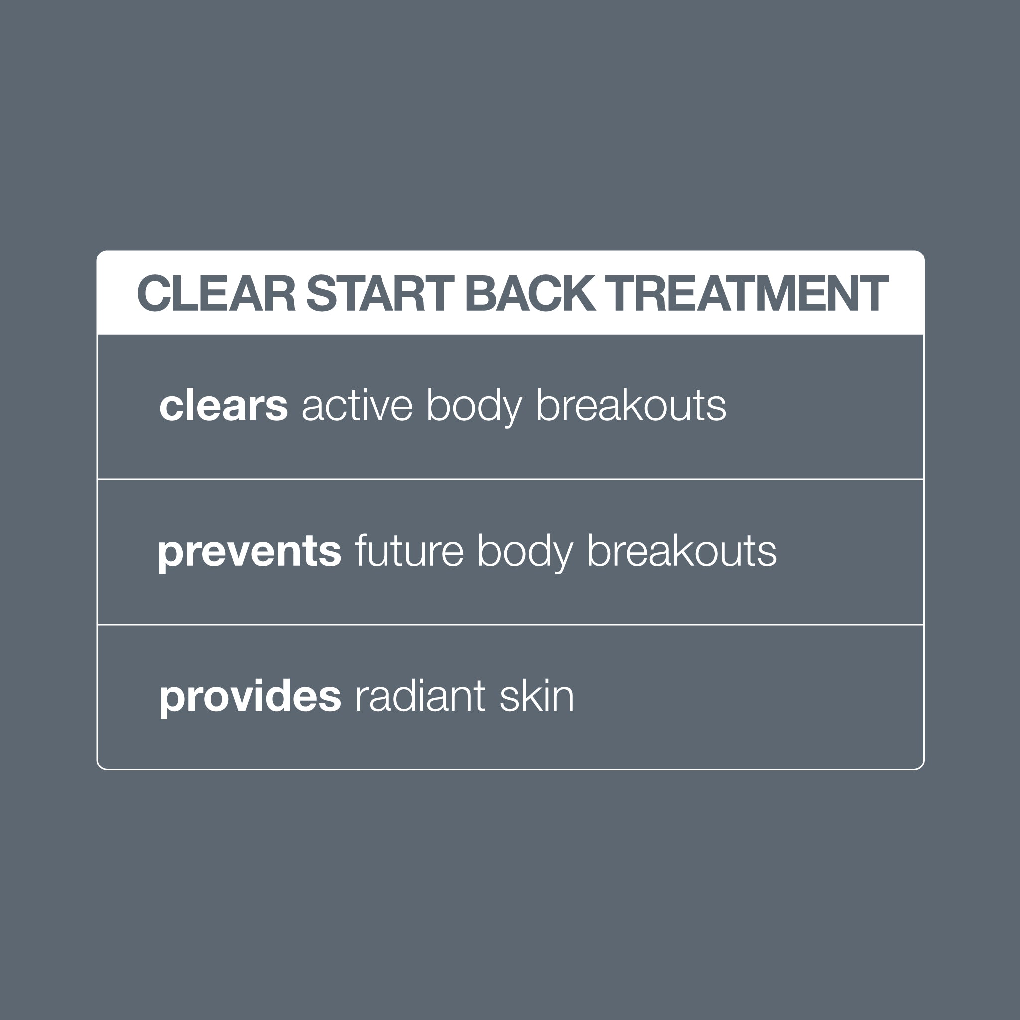 Product view