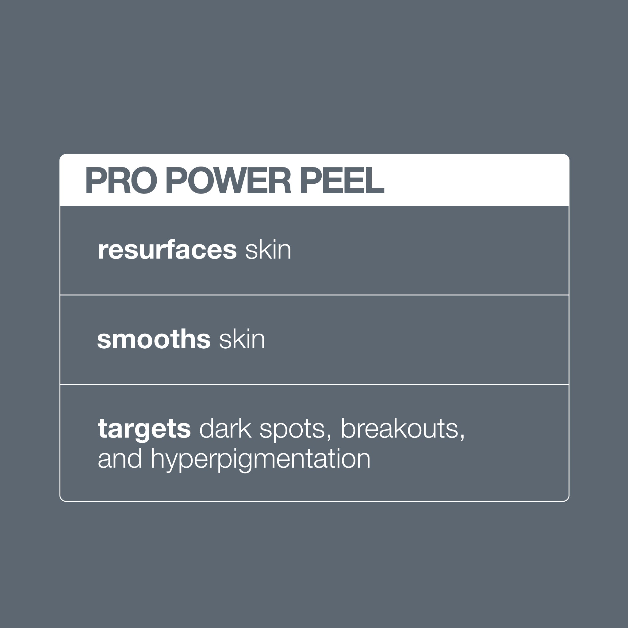 Product view