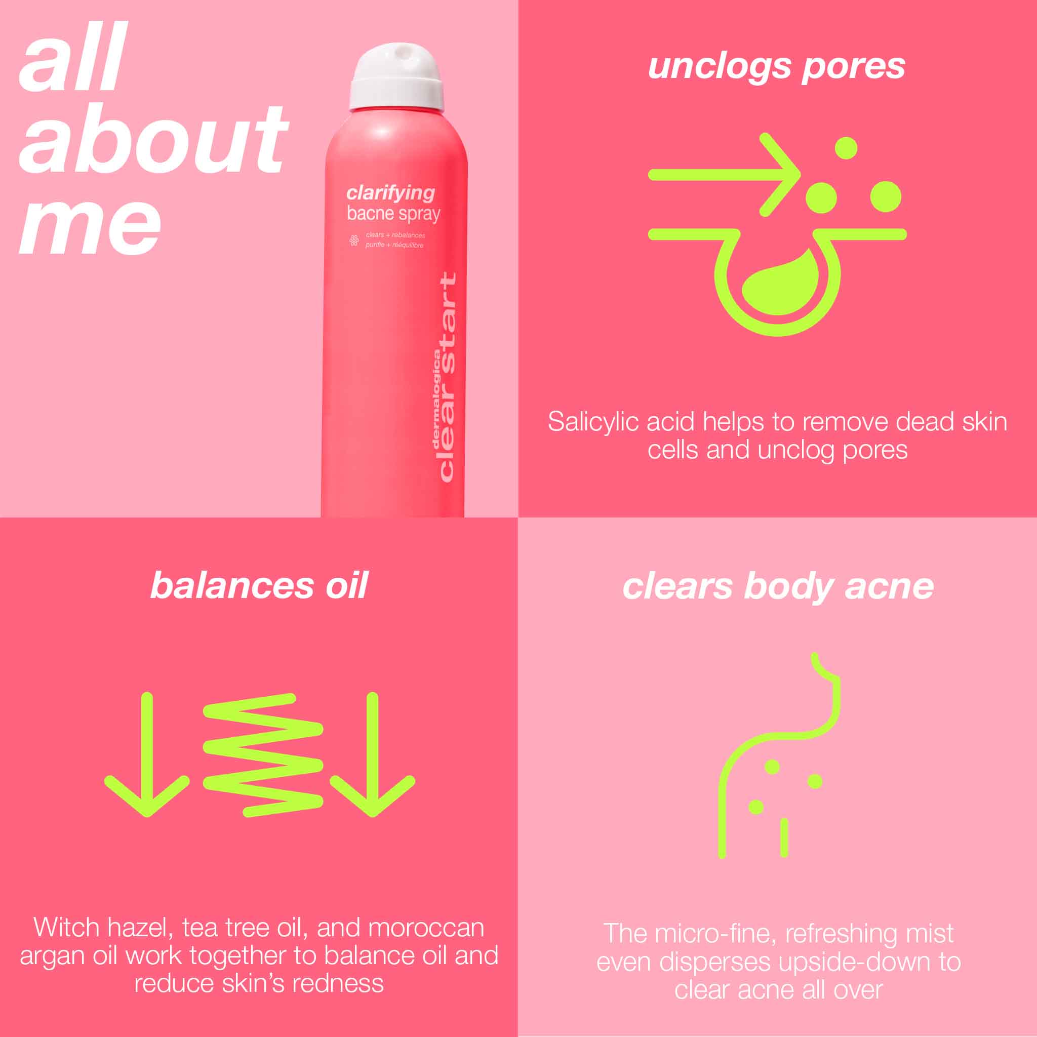 Product view