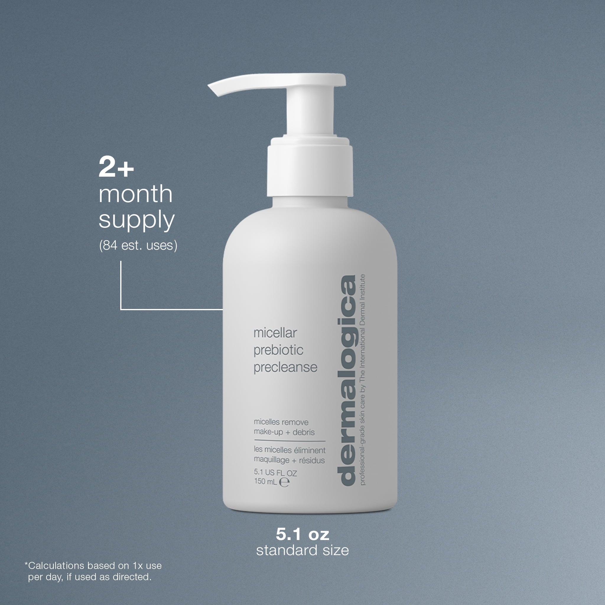 Product view