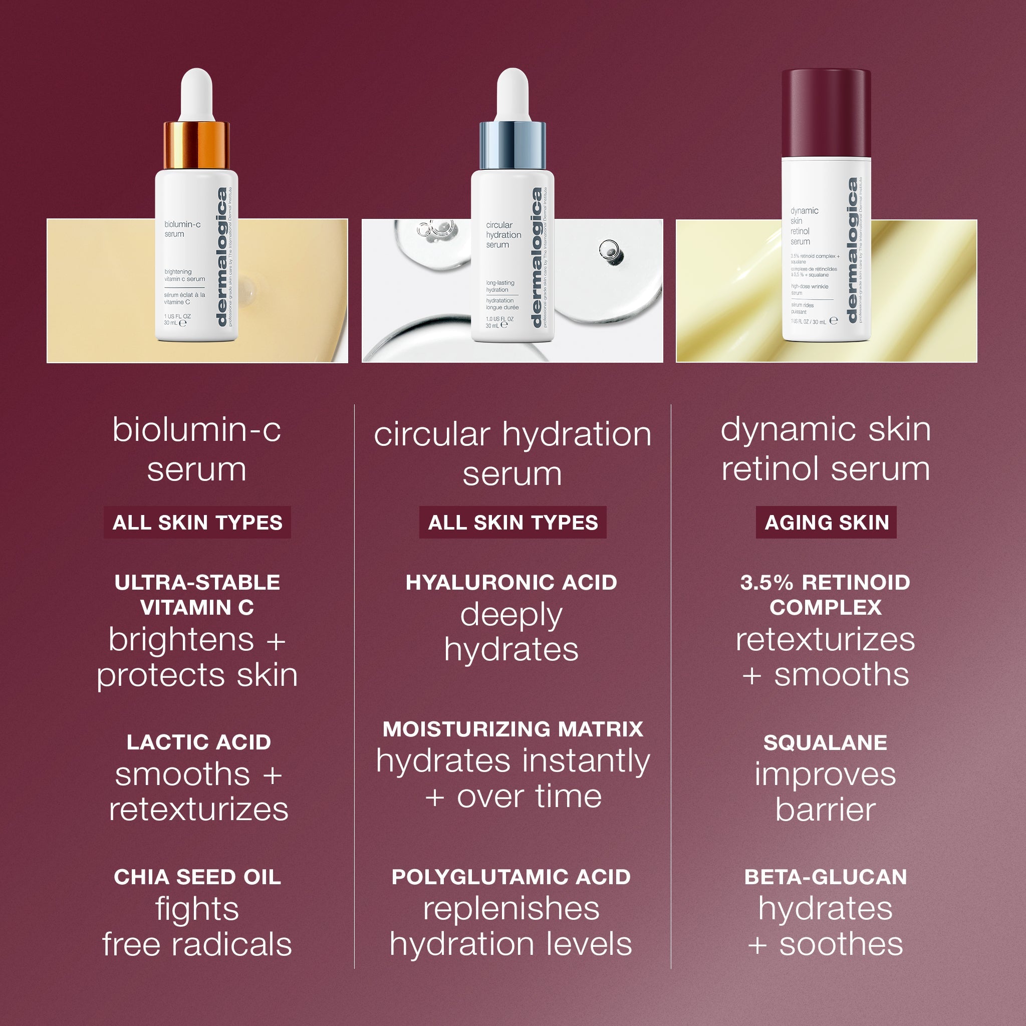 Product view