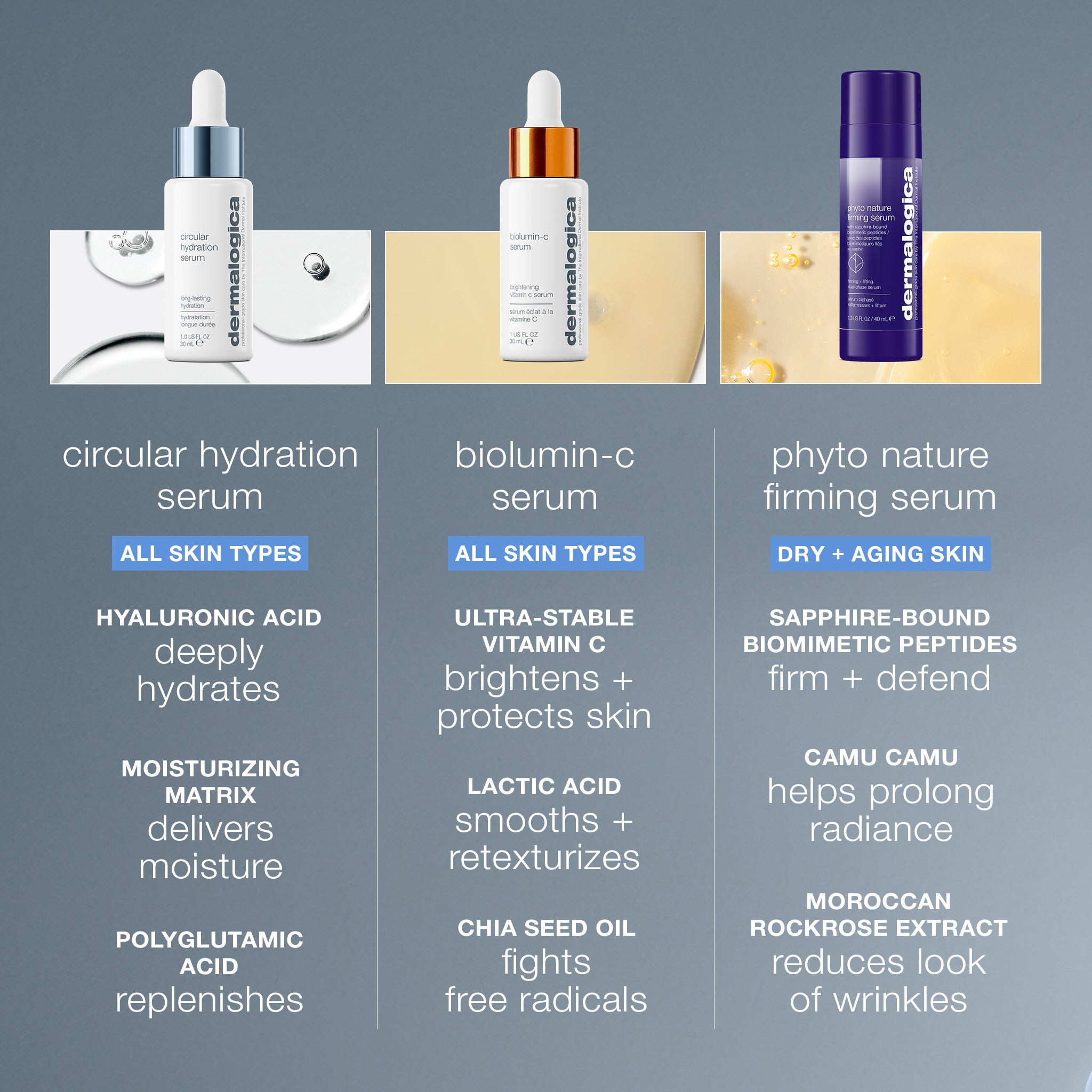 Product view