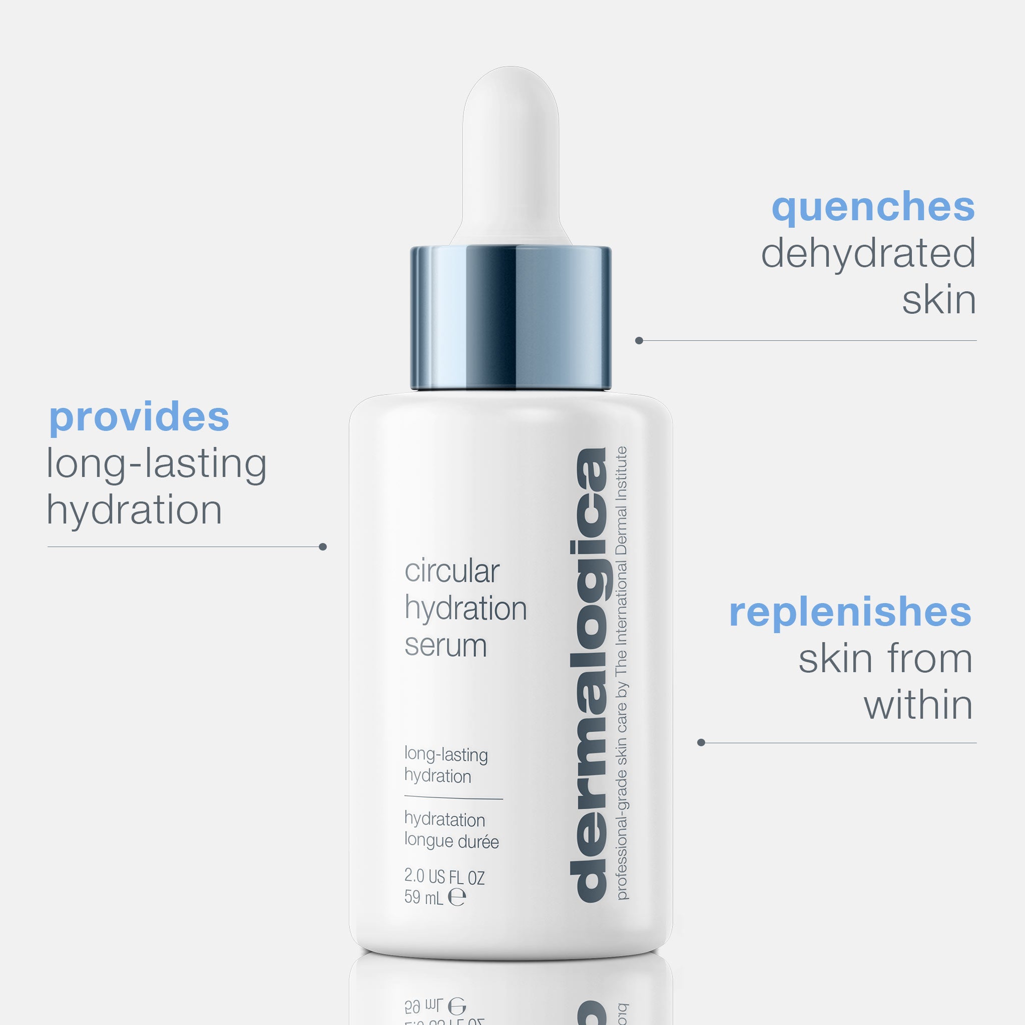 Product view