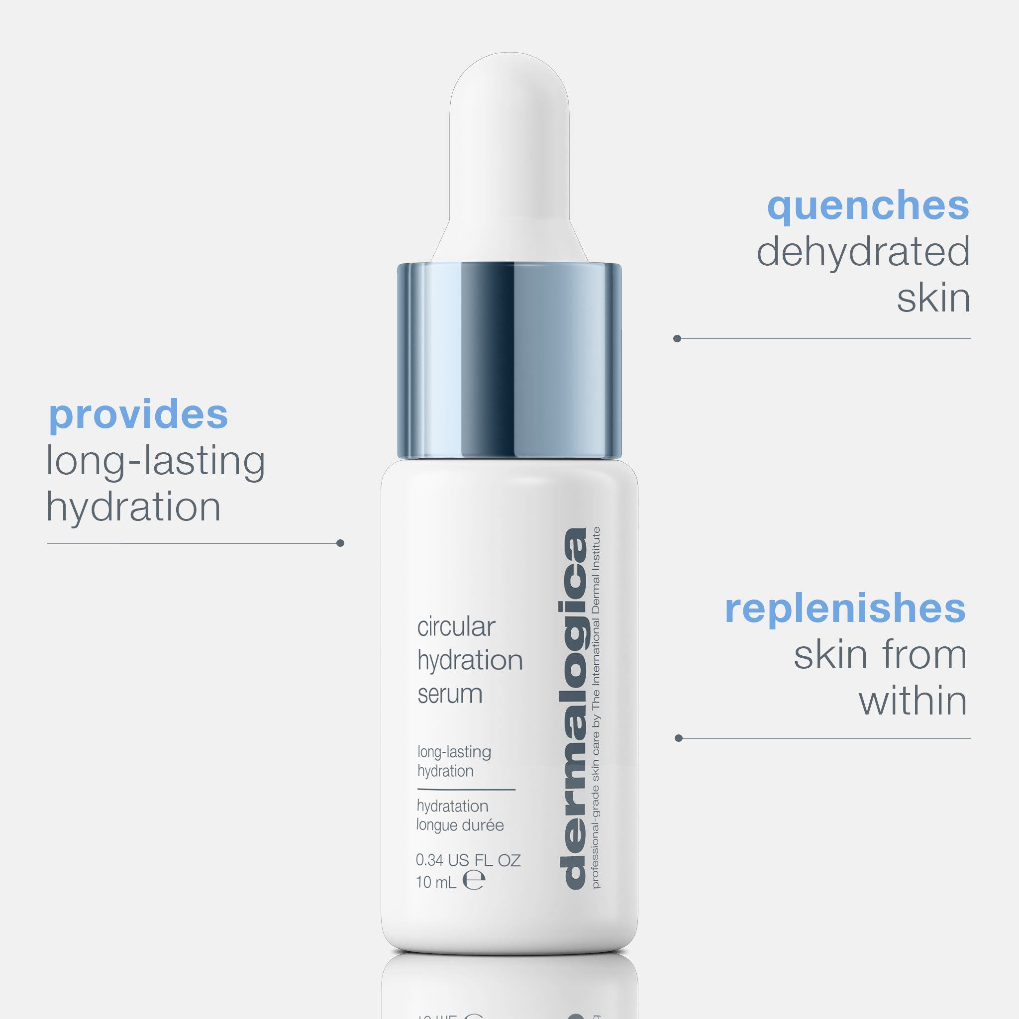 Product view