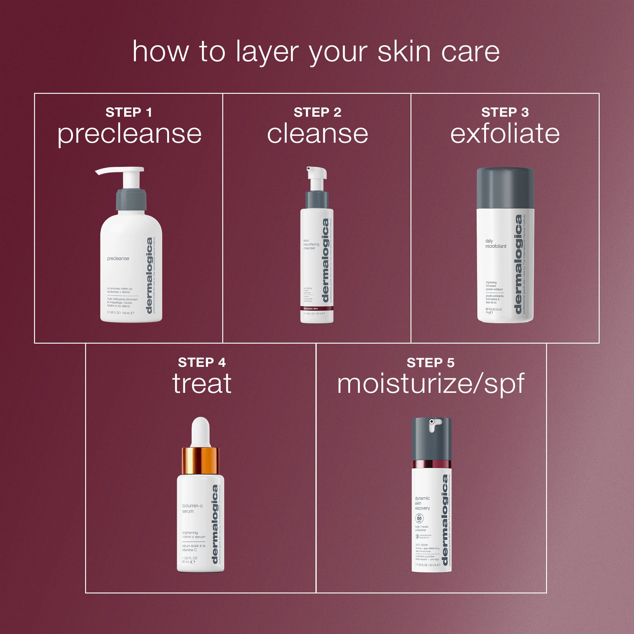 Product view