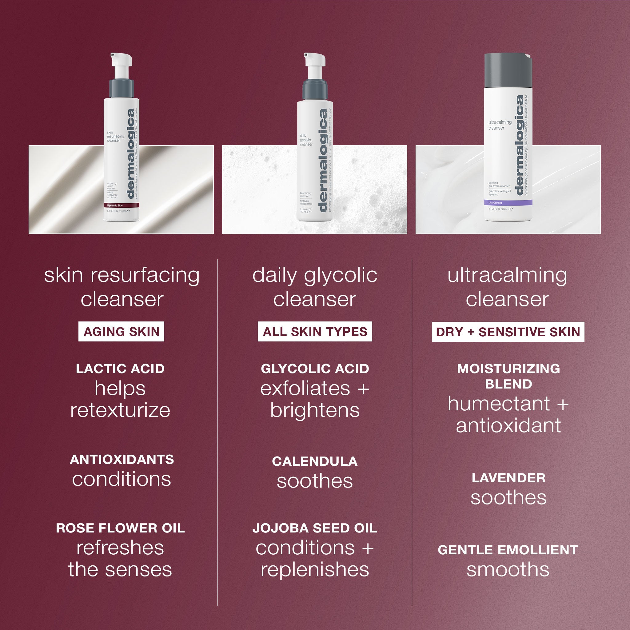 Product view
