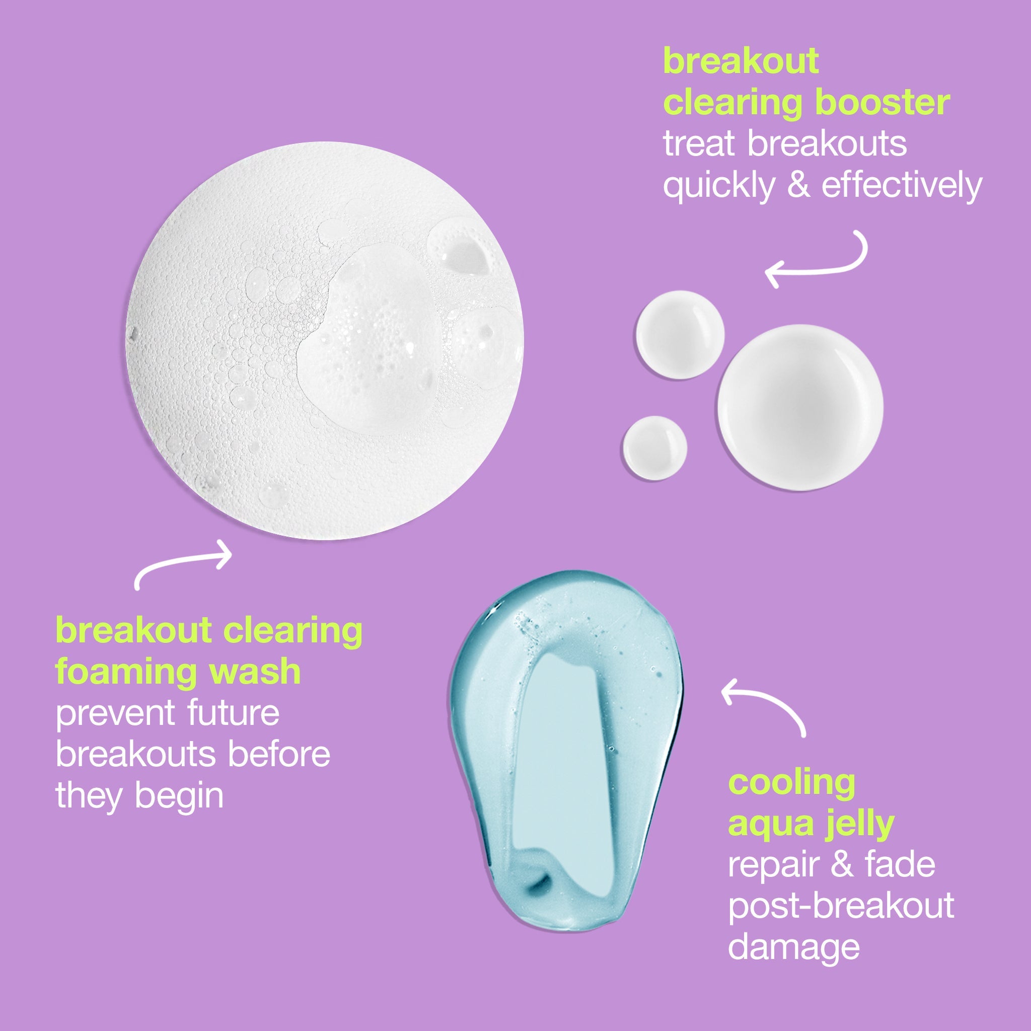 Product view