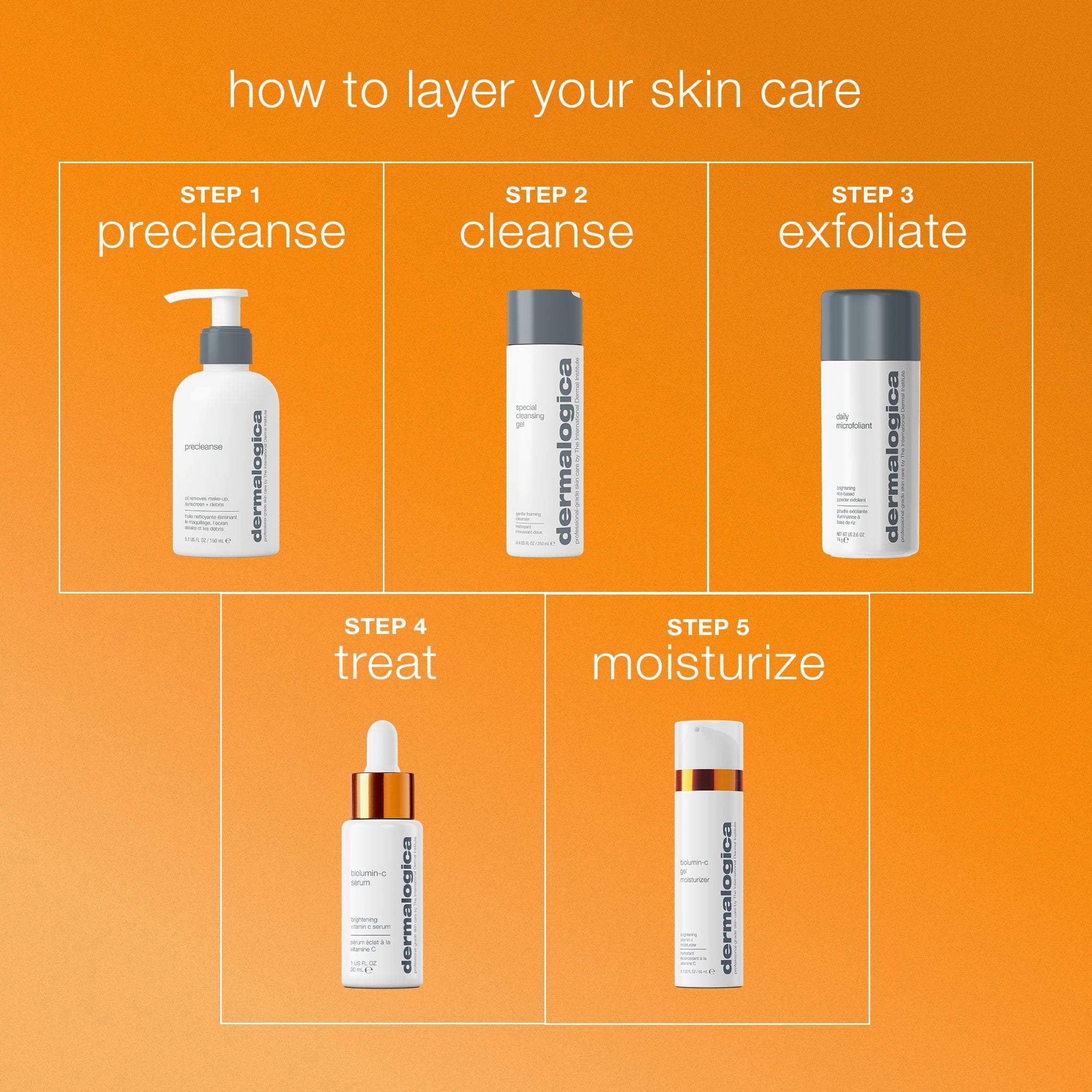 Product view