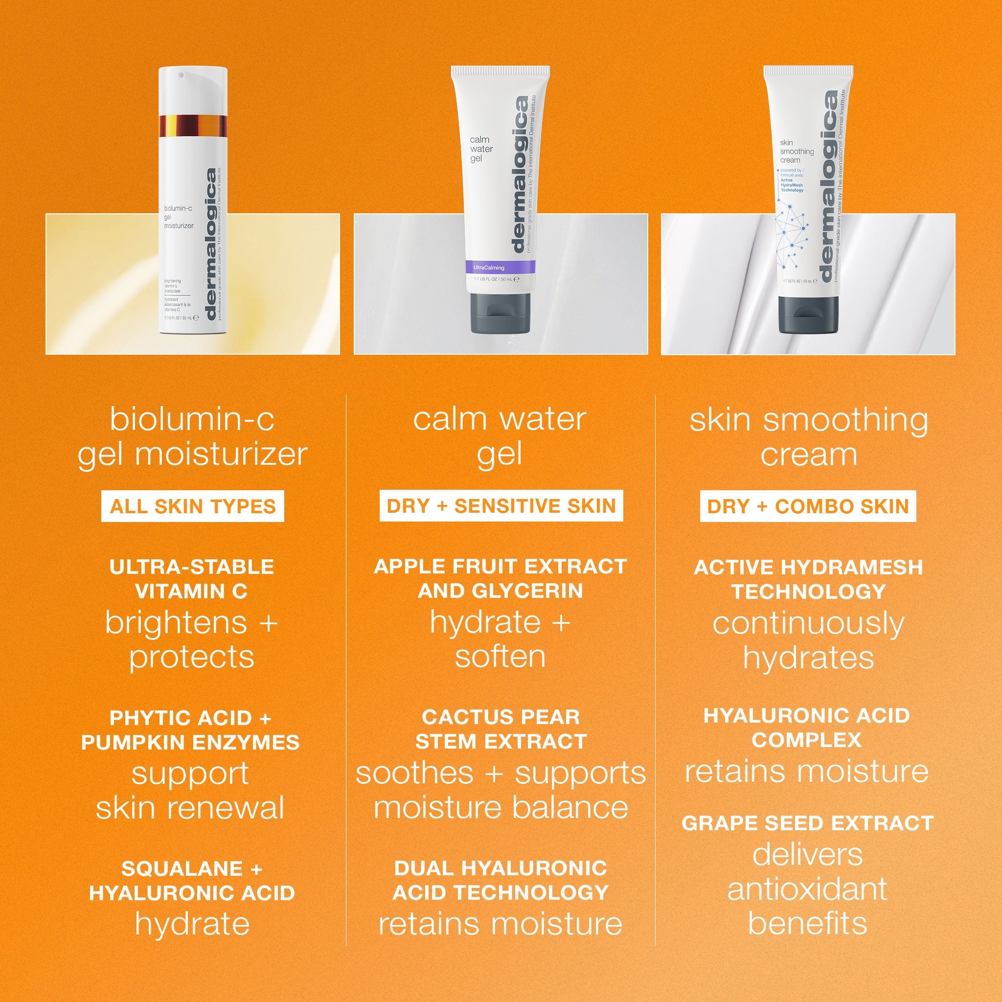 Product view