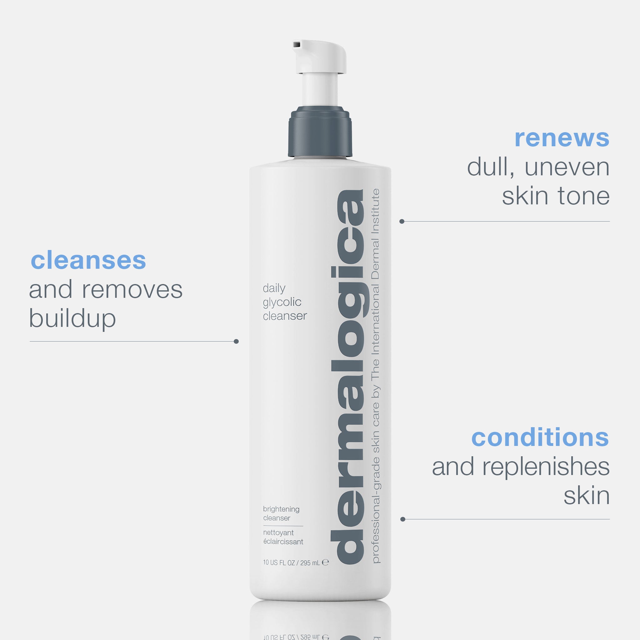 Product view