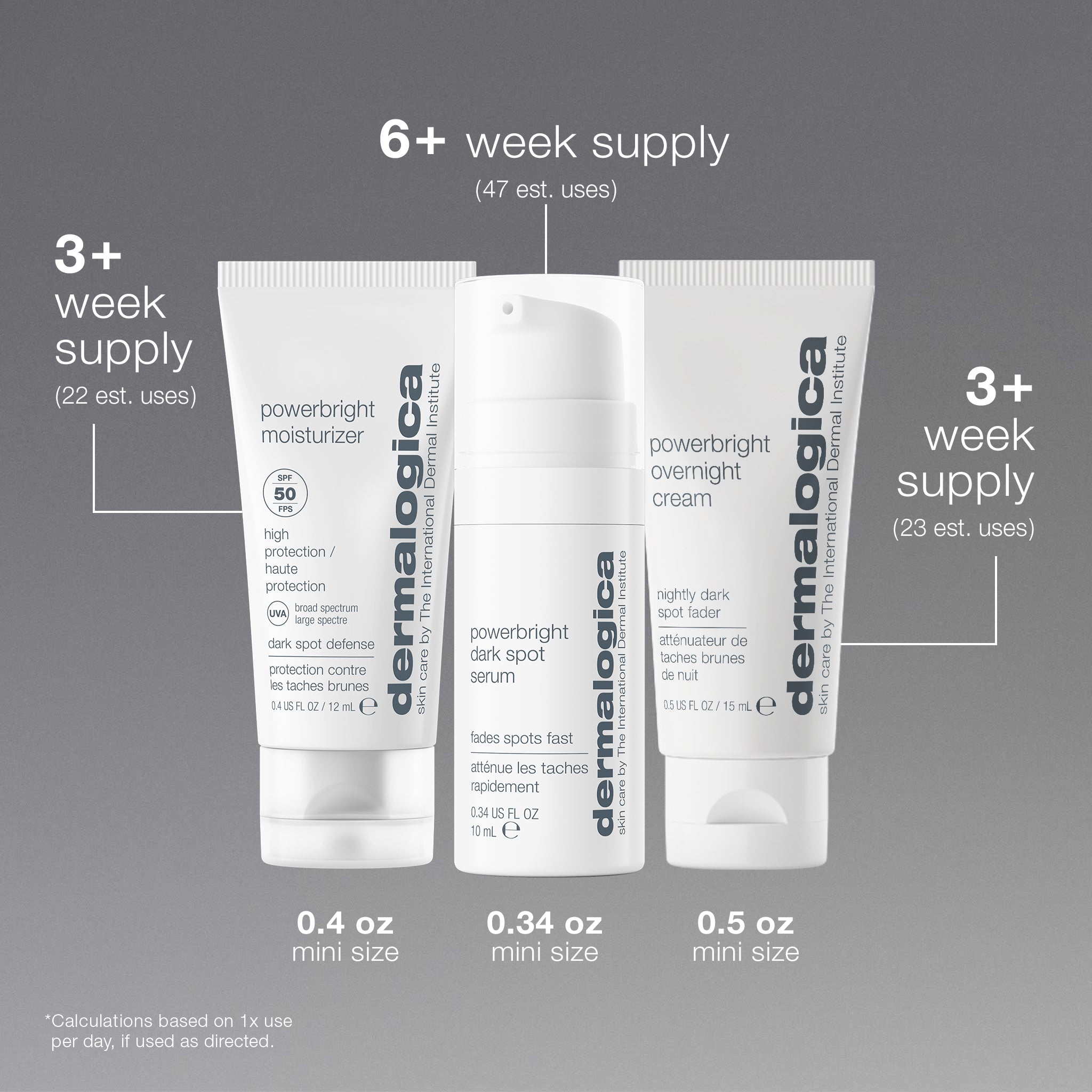 Product view