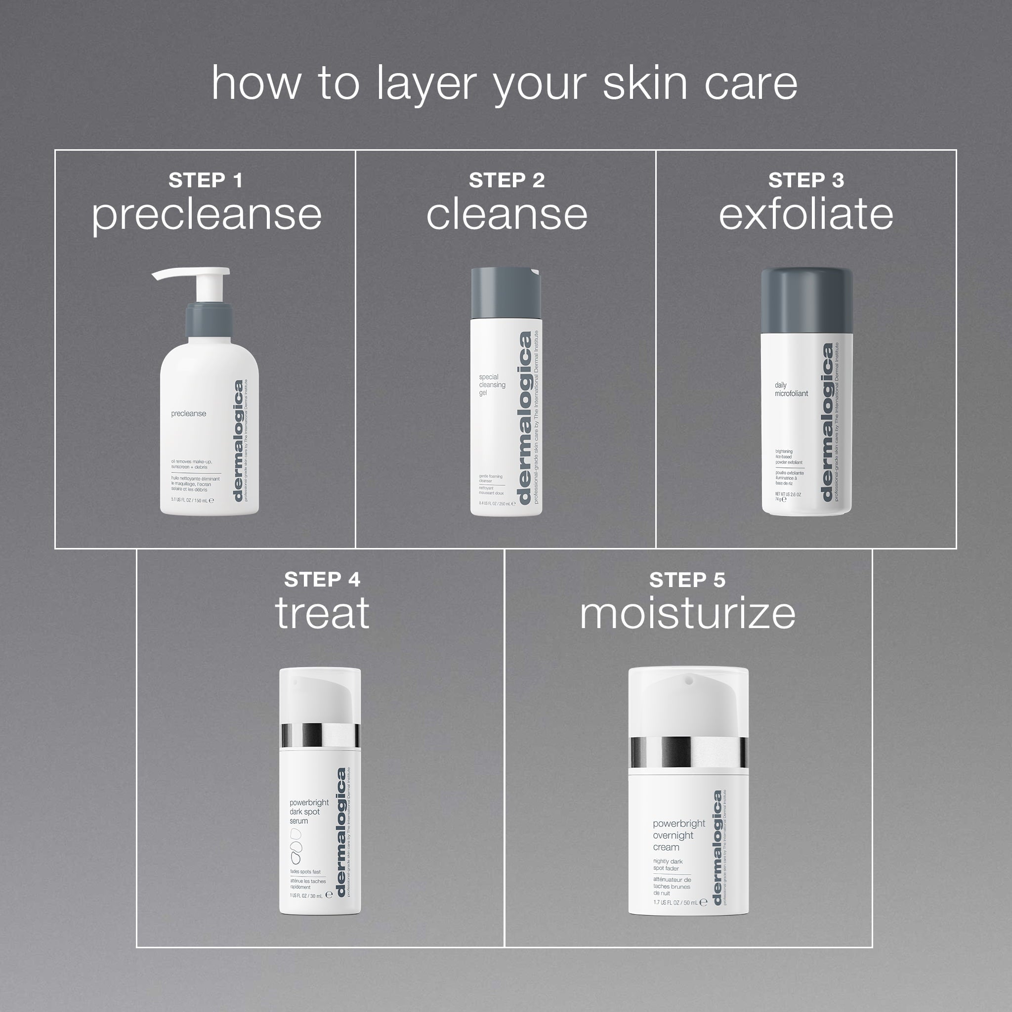 Product view