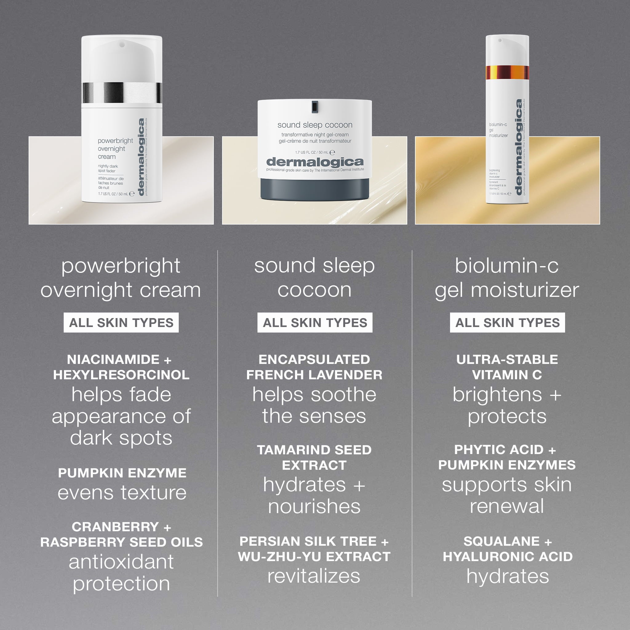 Product view