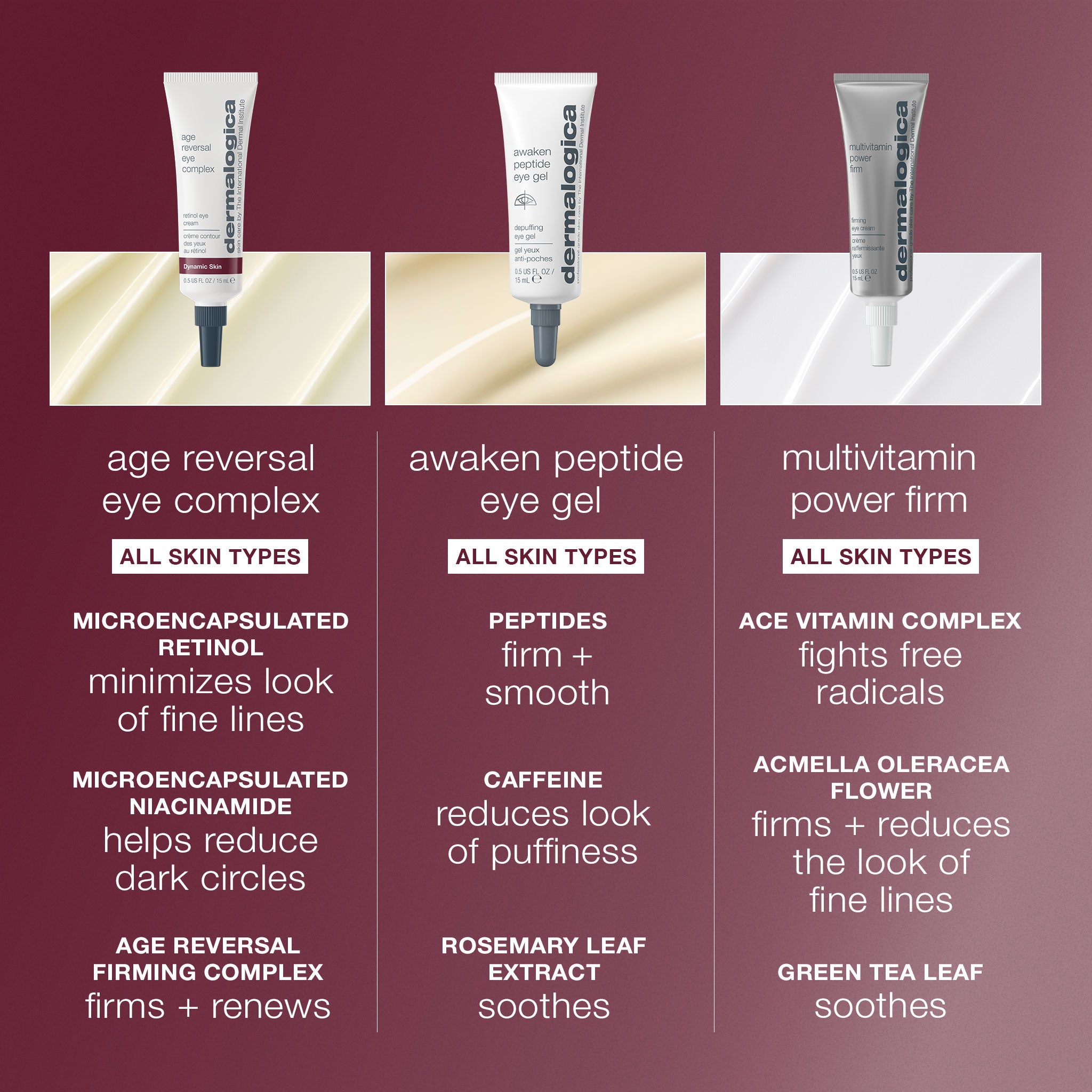 Product view