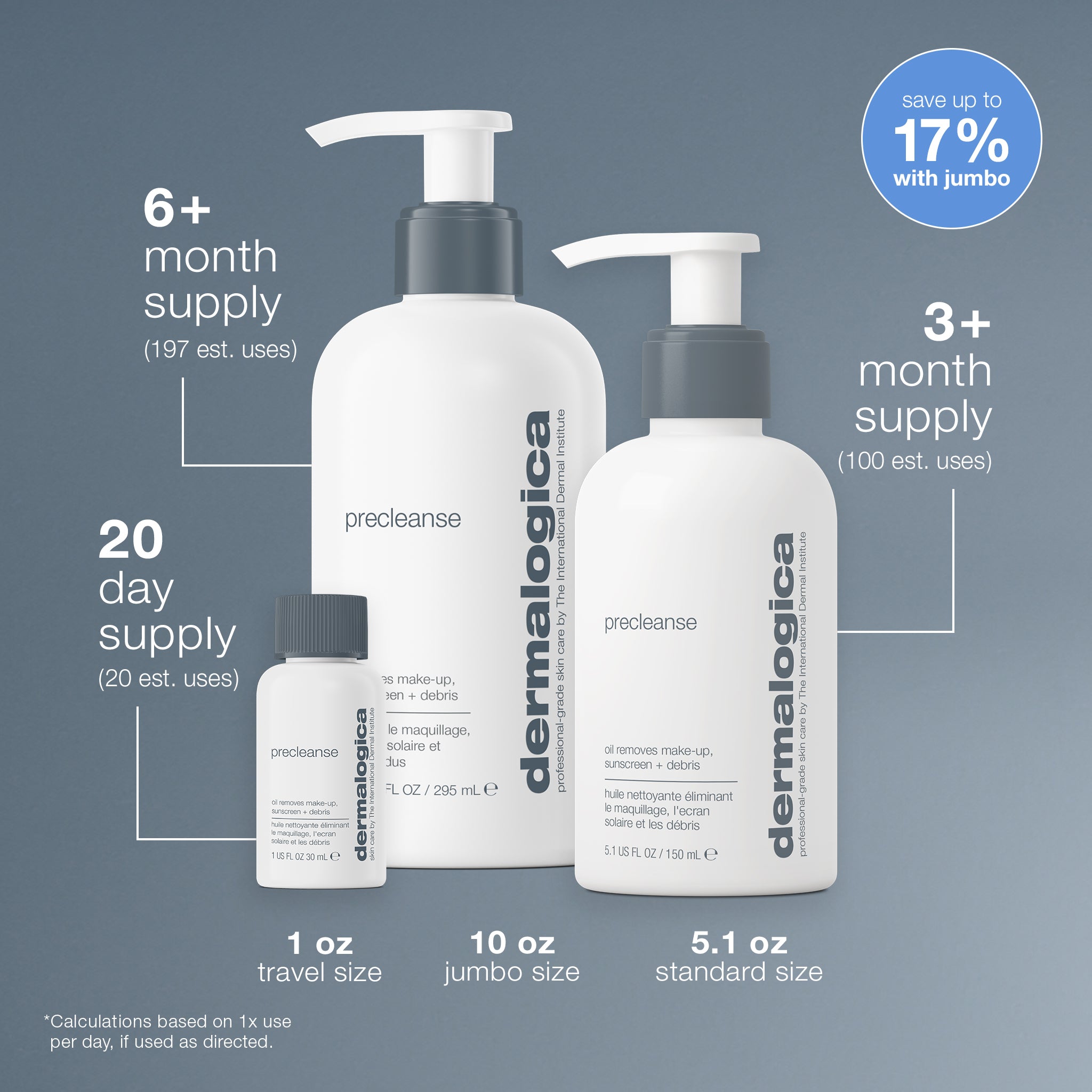 Product view