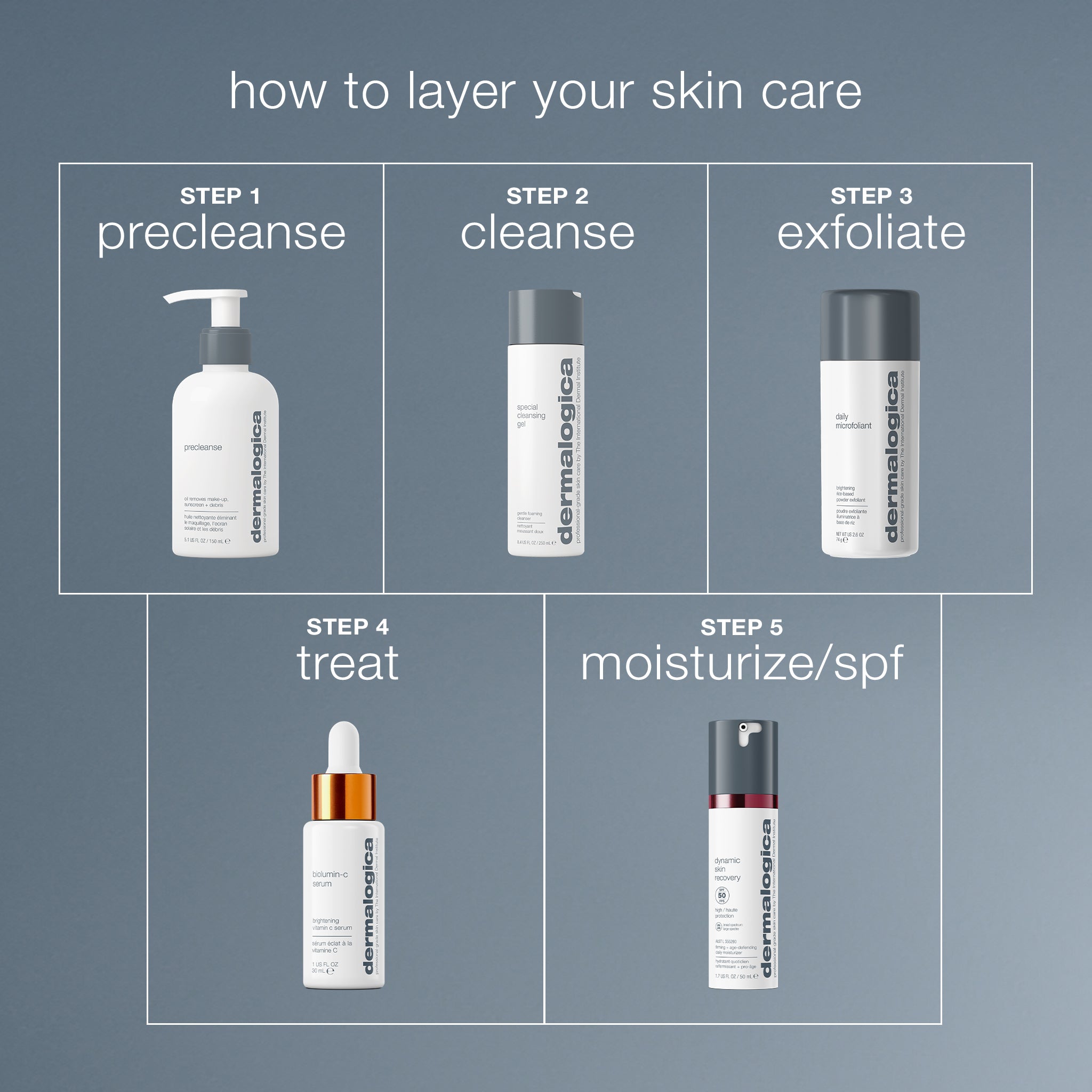 Product view
