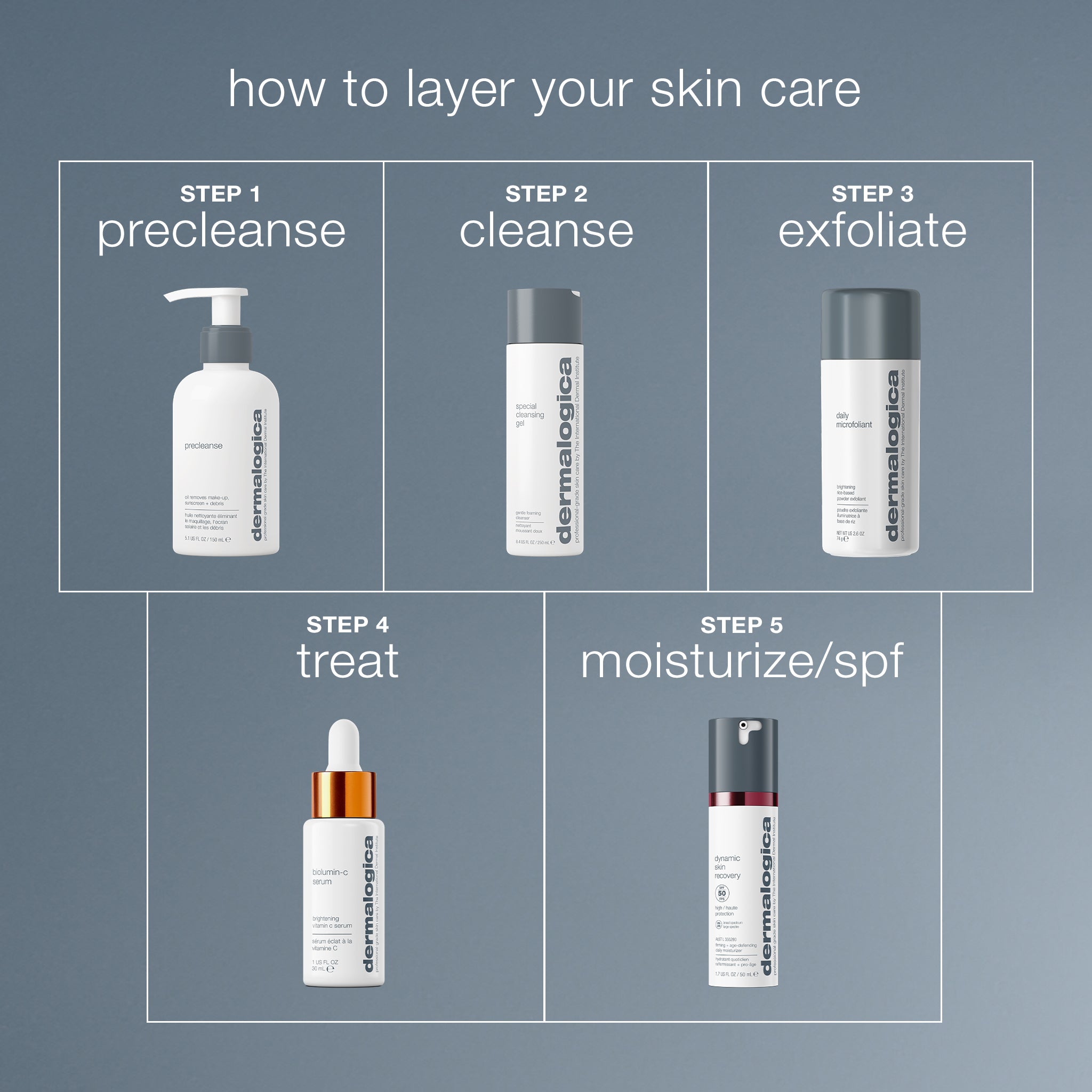 Product view
