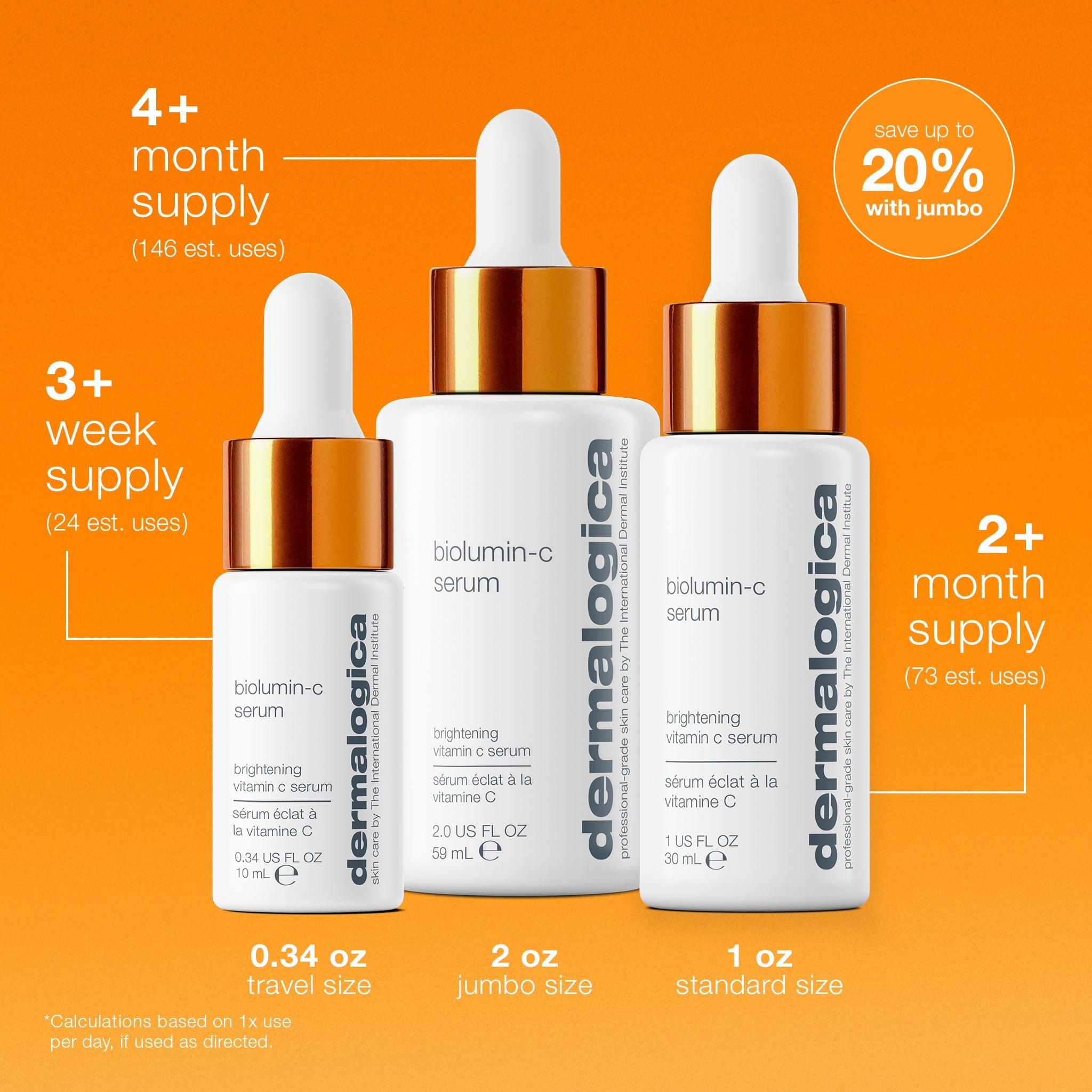 Product view