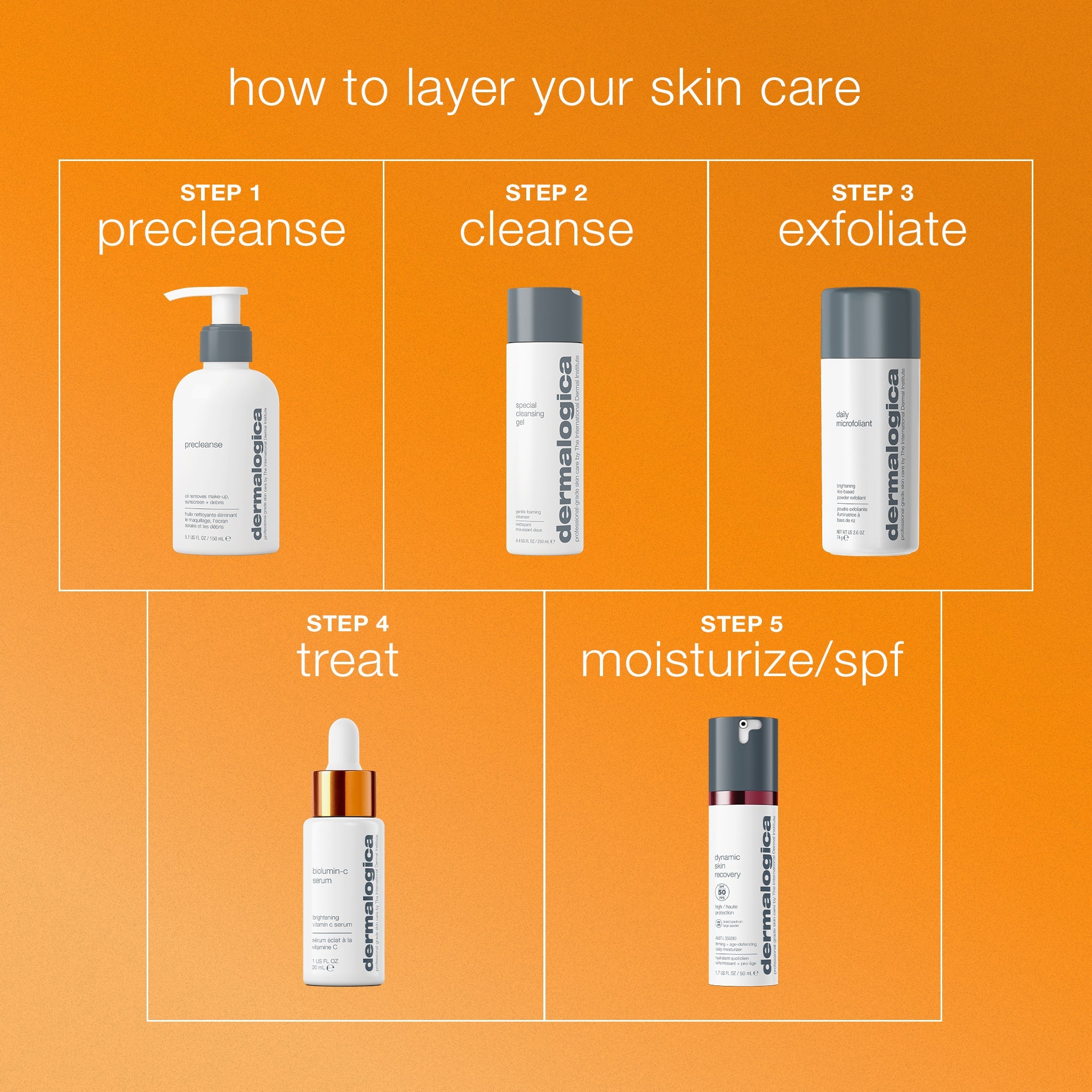 Product view