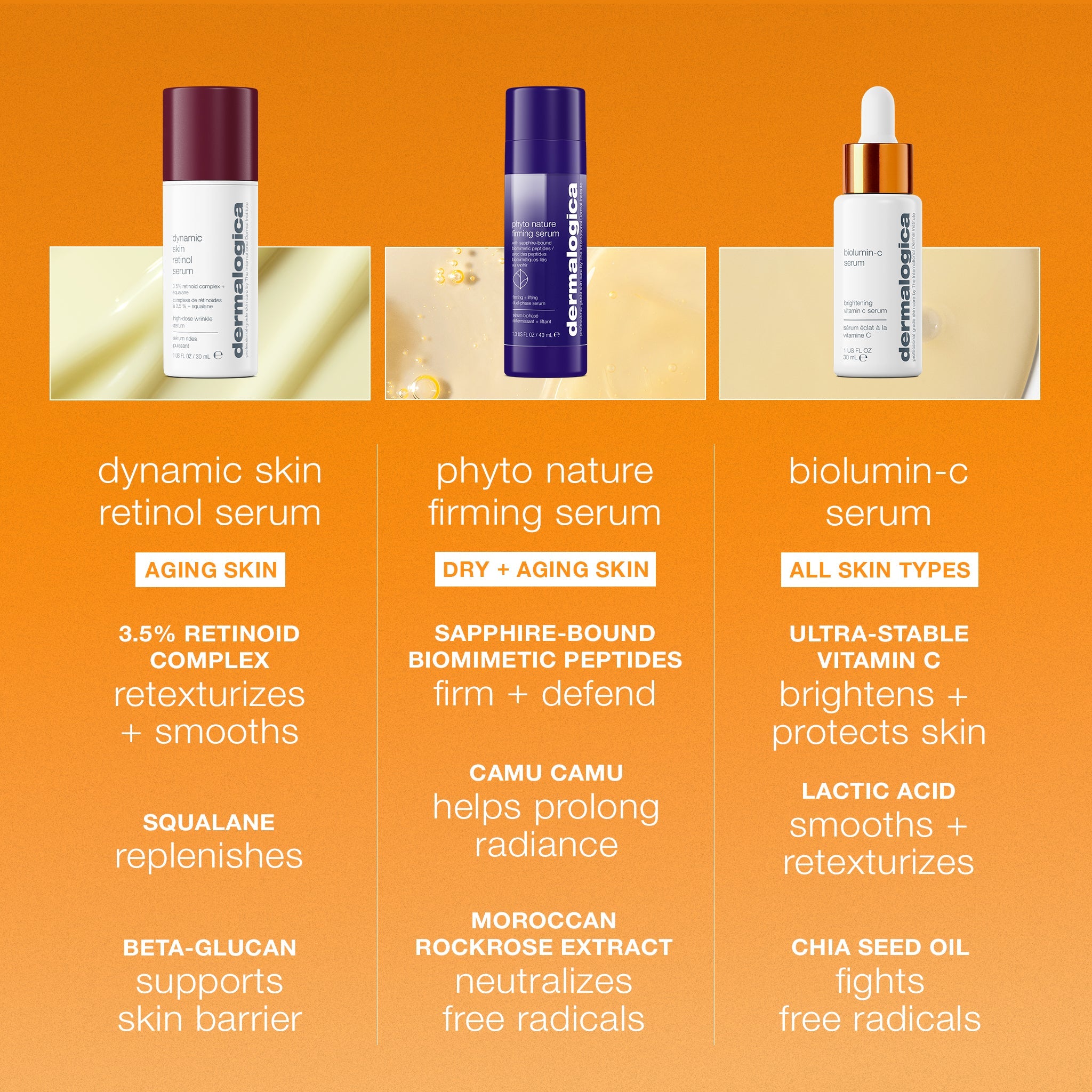 Product view