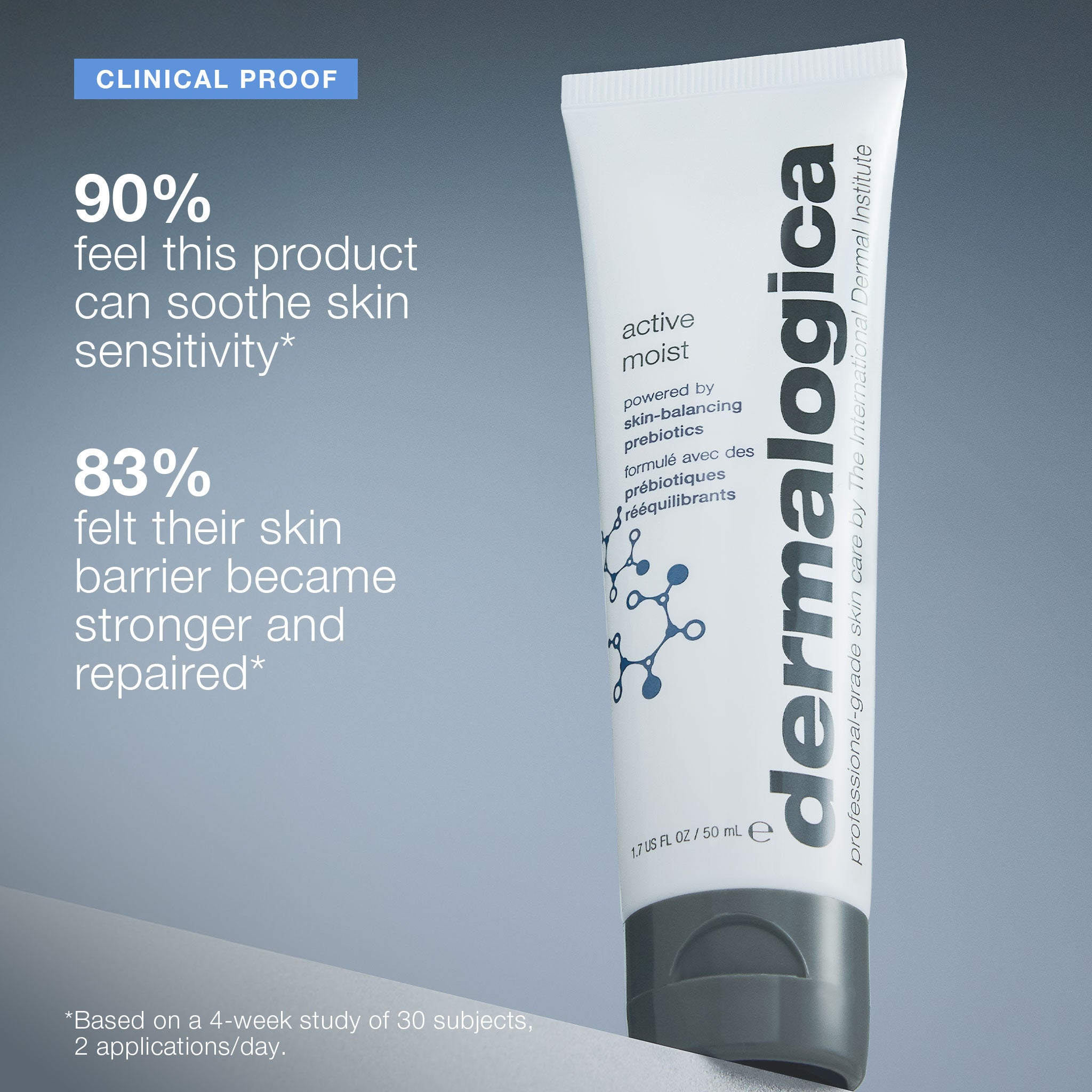 Product view