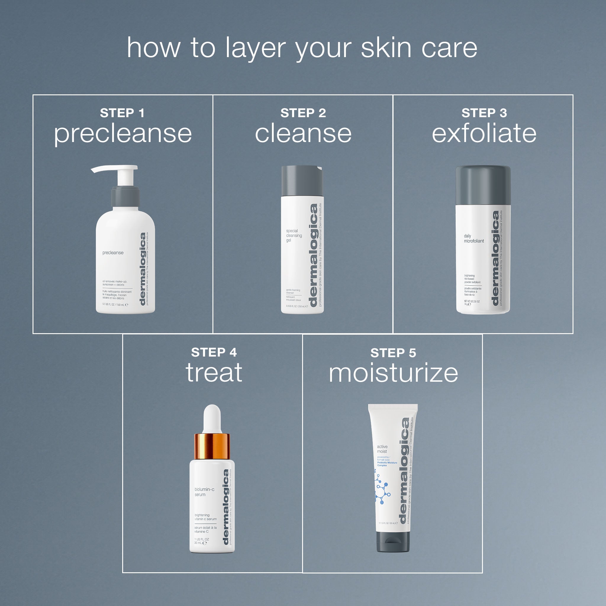 Product view