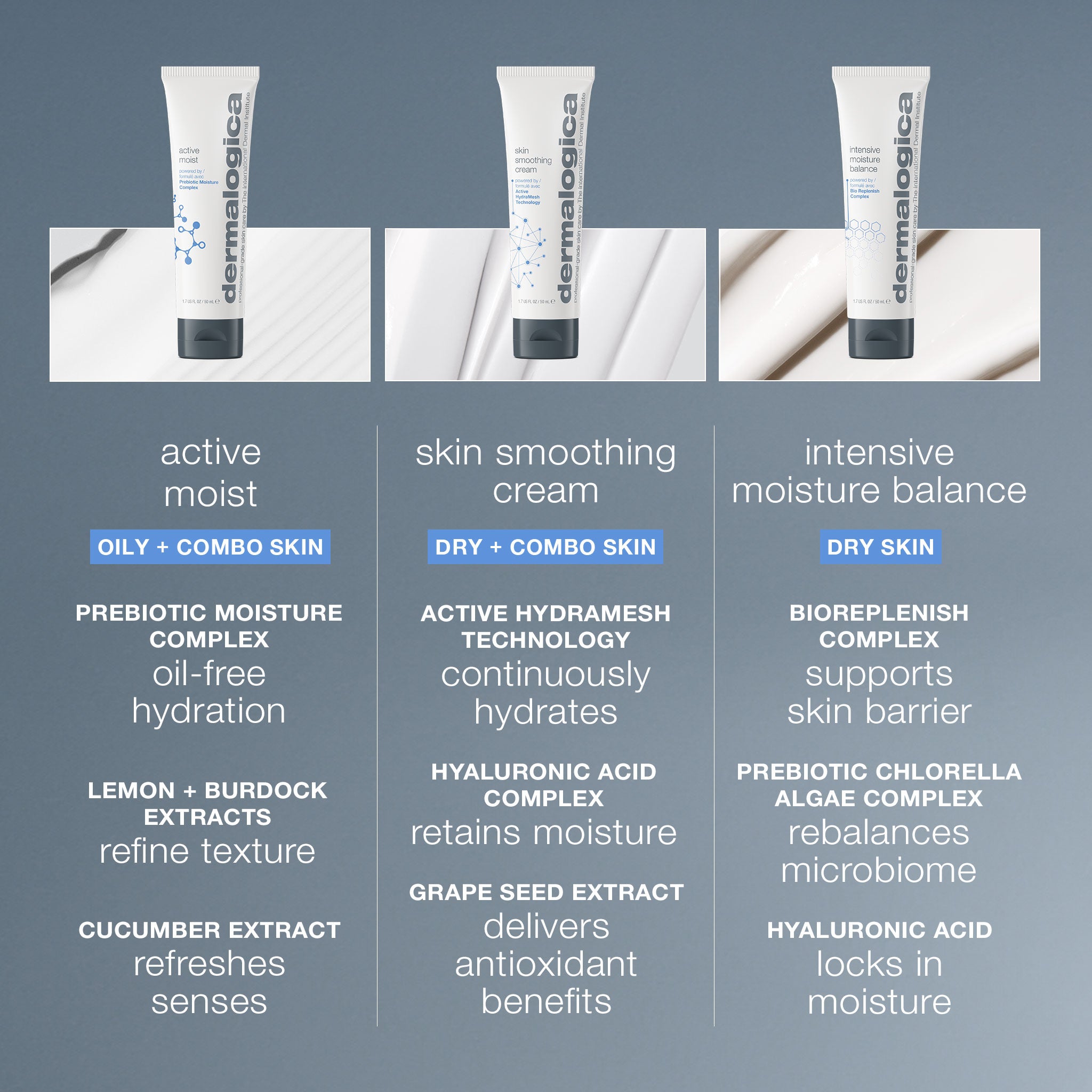 Product view
