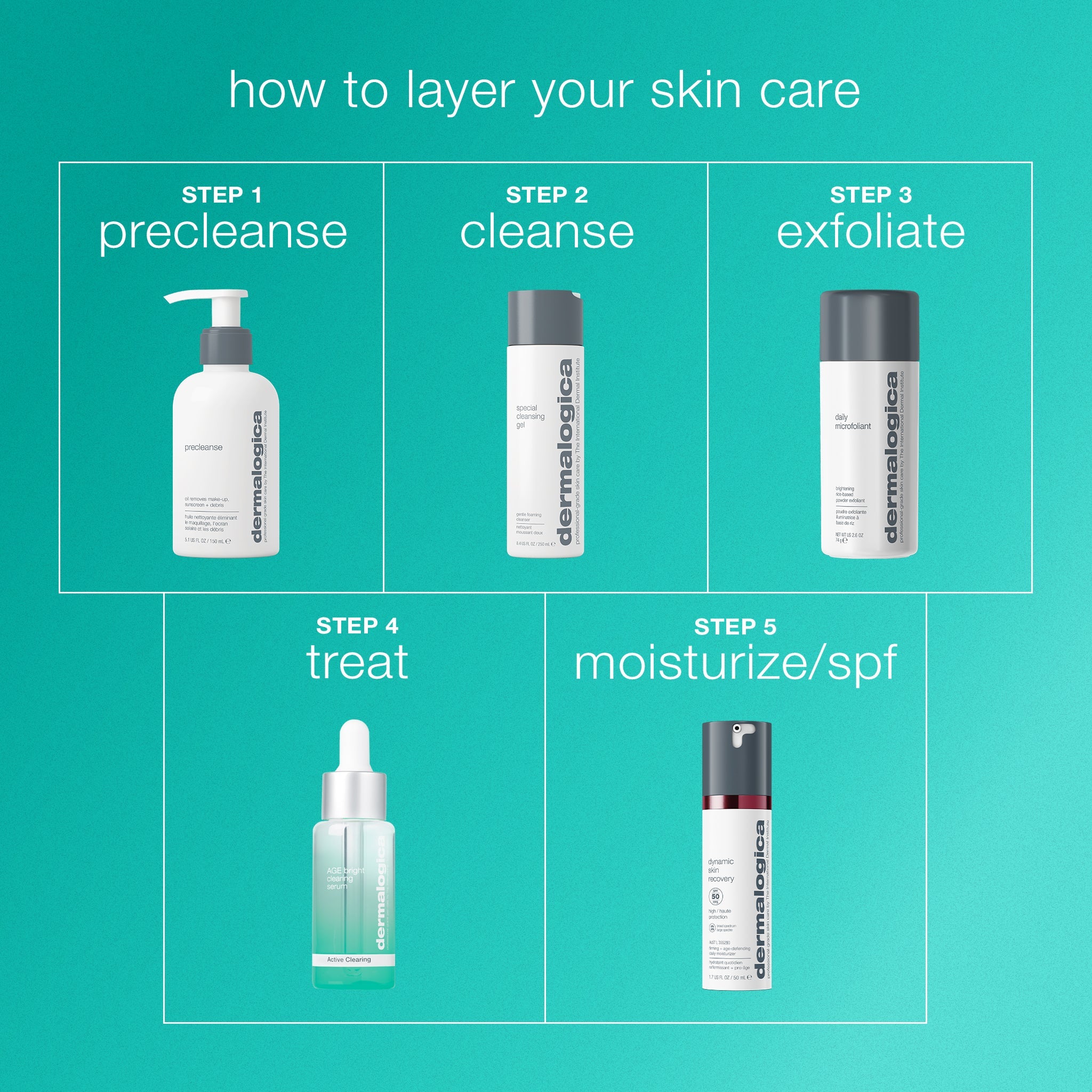 Product view