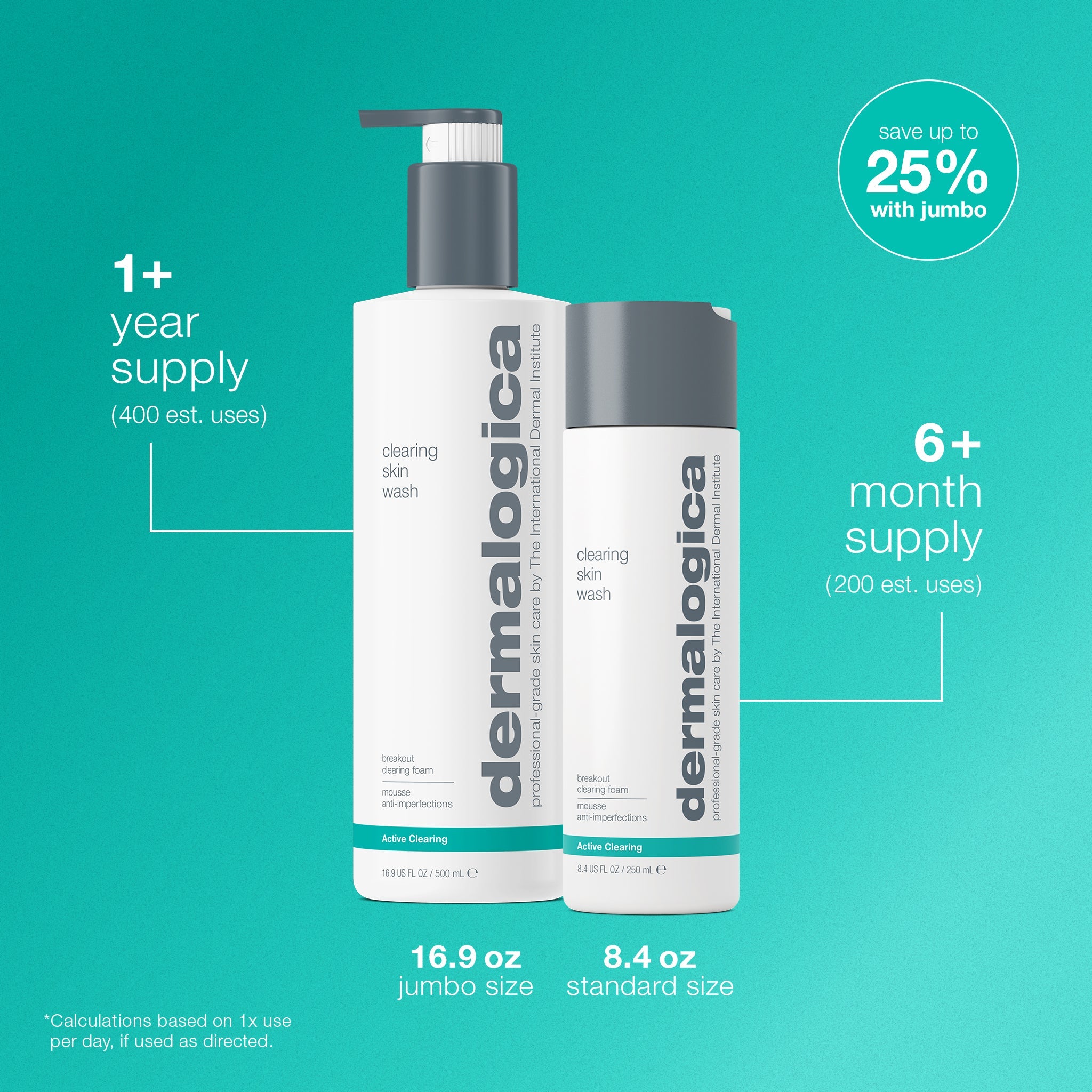Product view