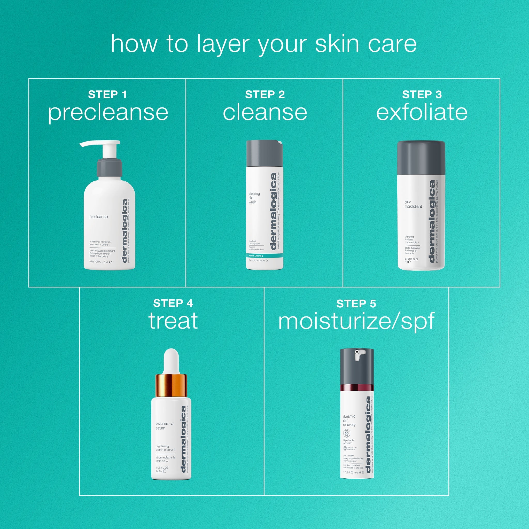 Product view