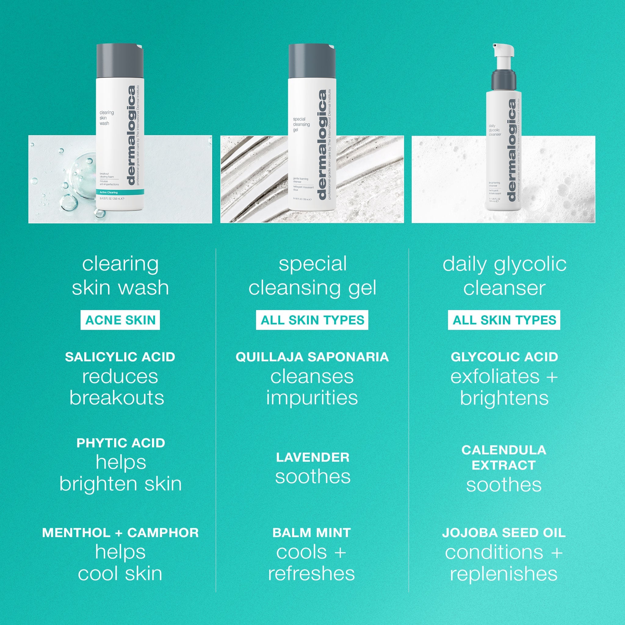 Product view
