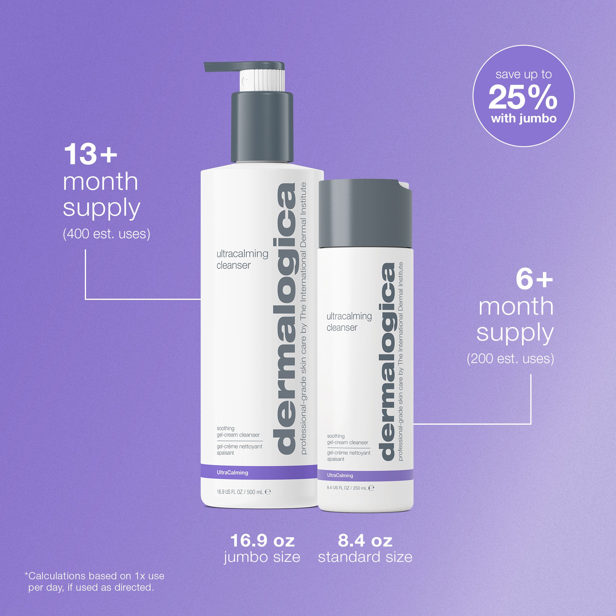 Product view