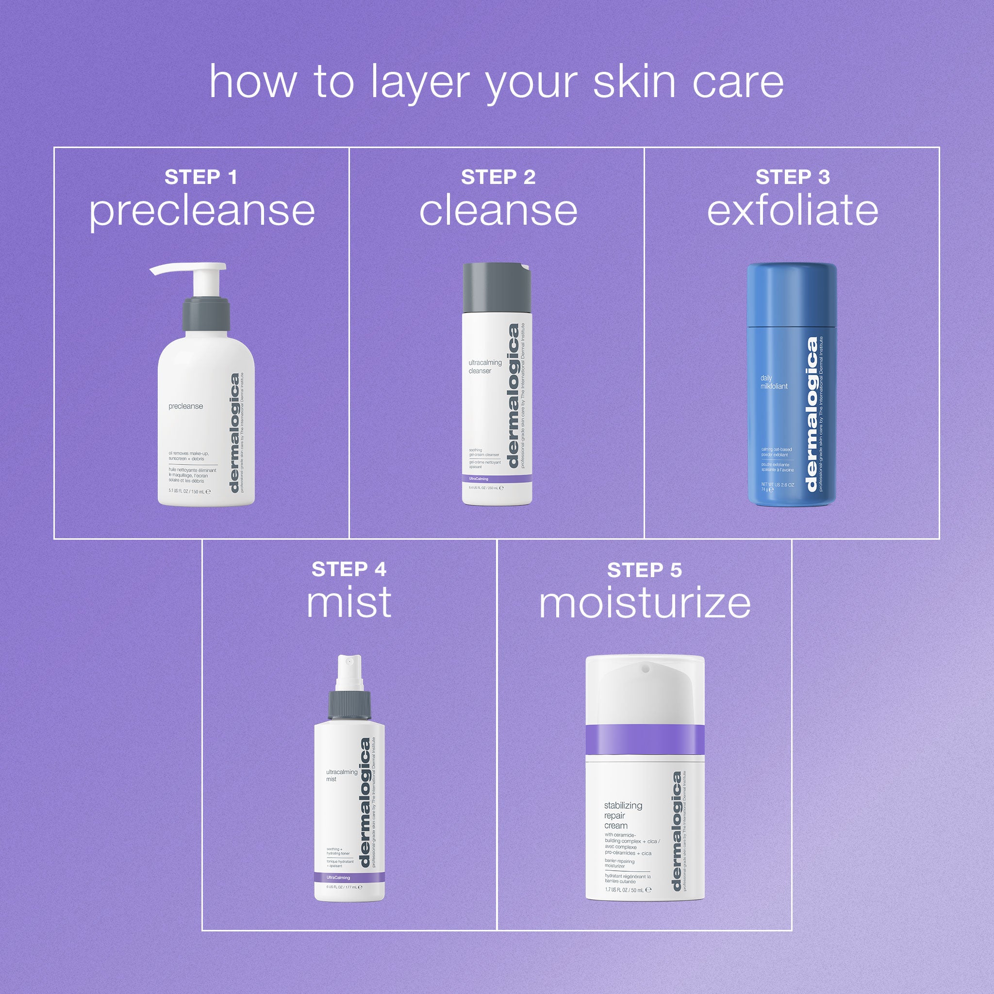 Product view