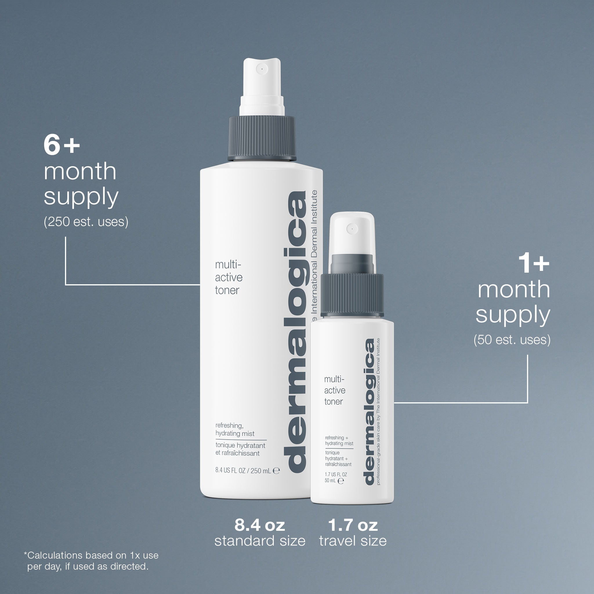 Product view
