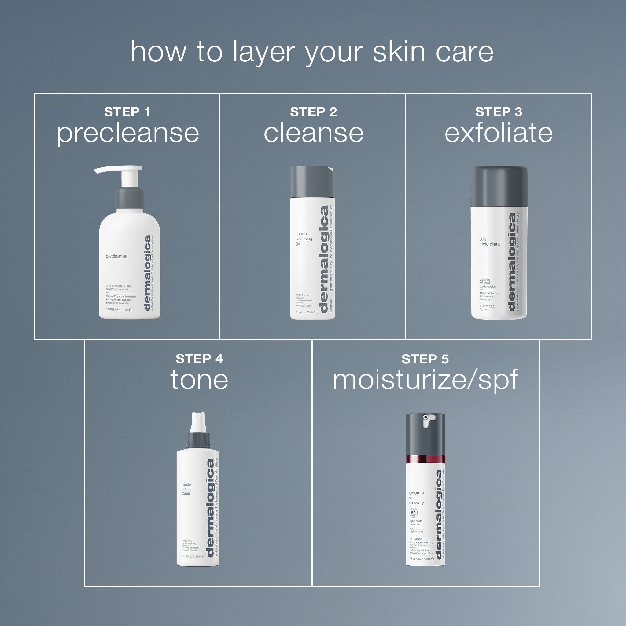 Product view