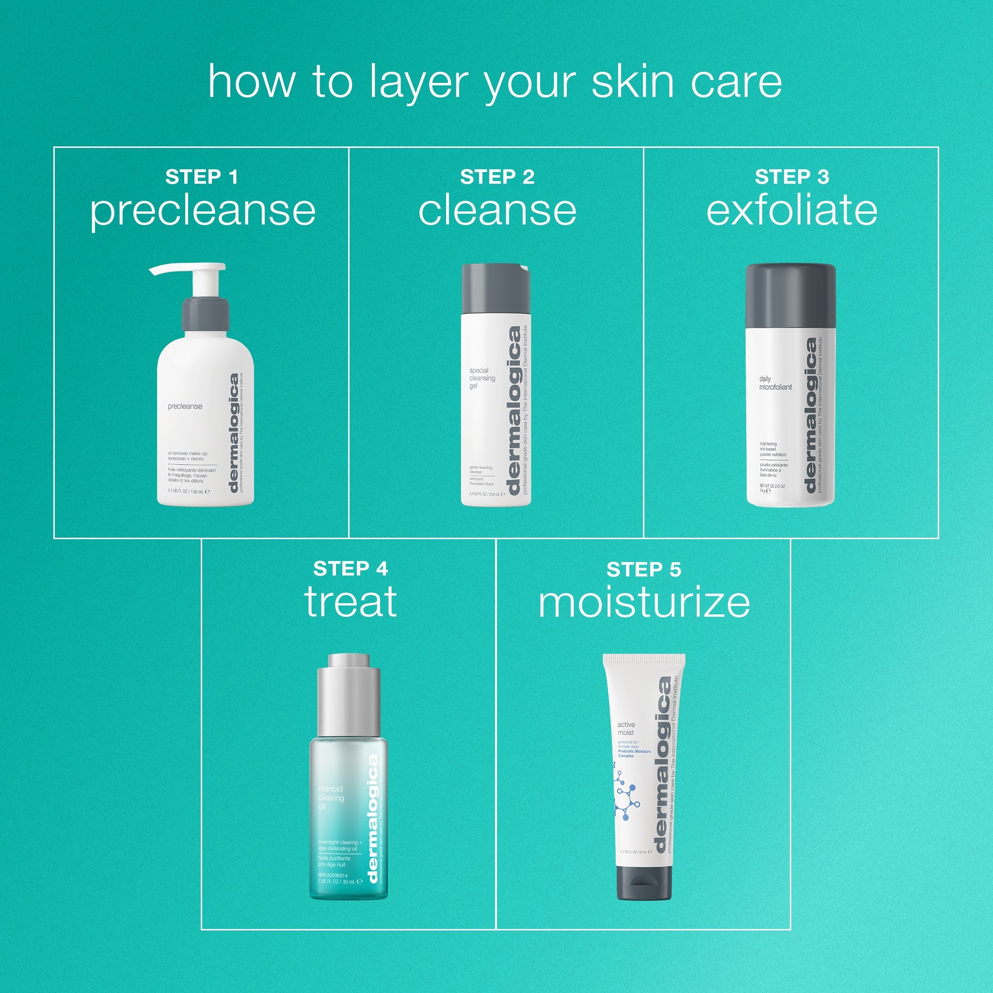 Product view