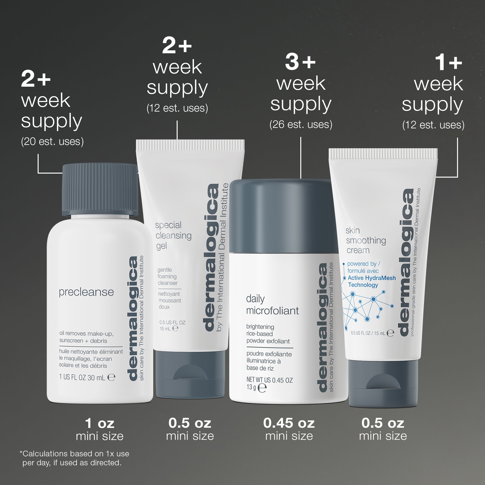 Product view