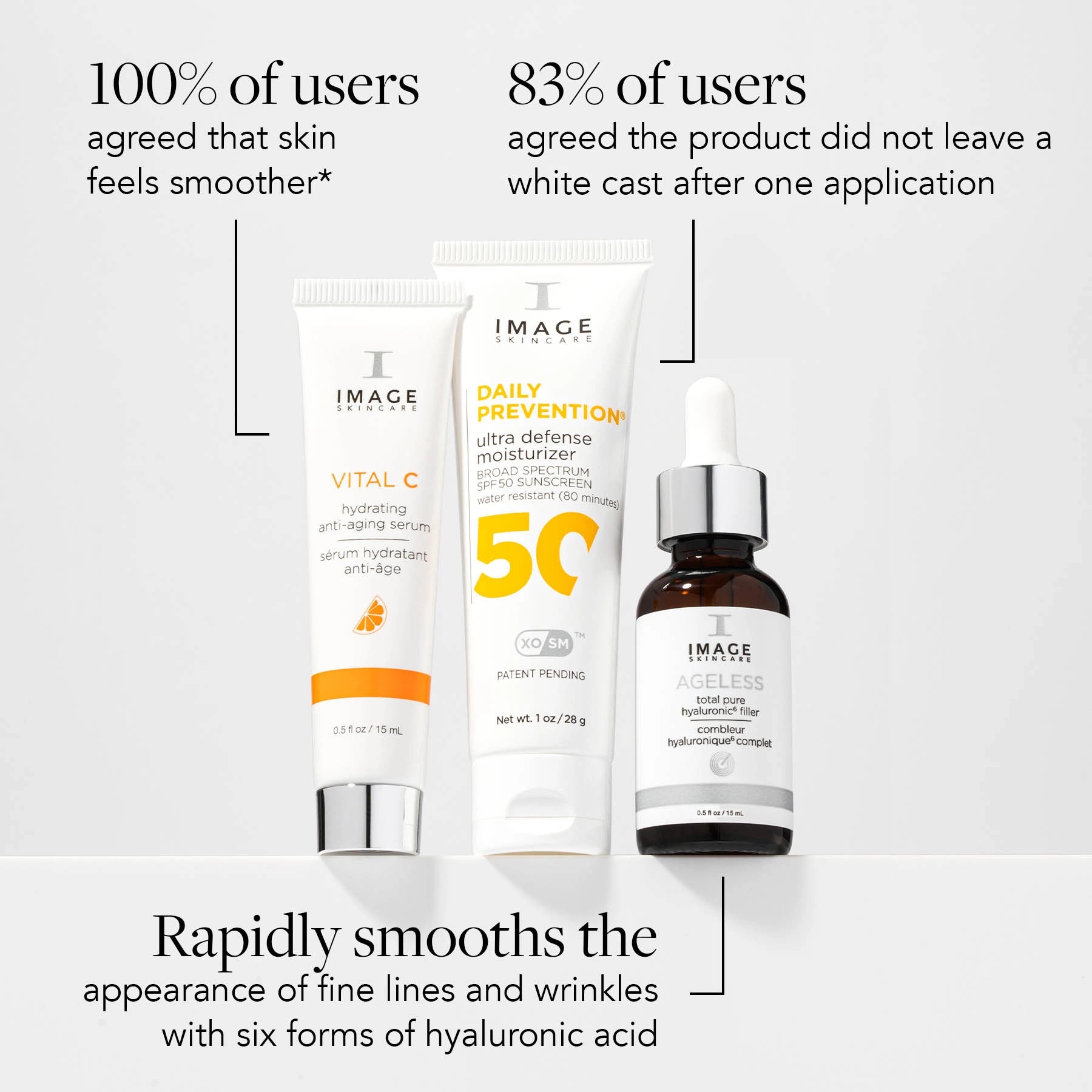 Product view