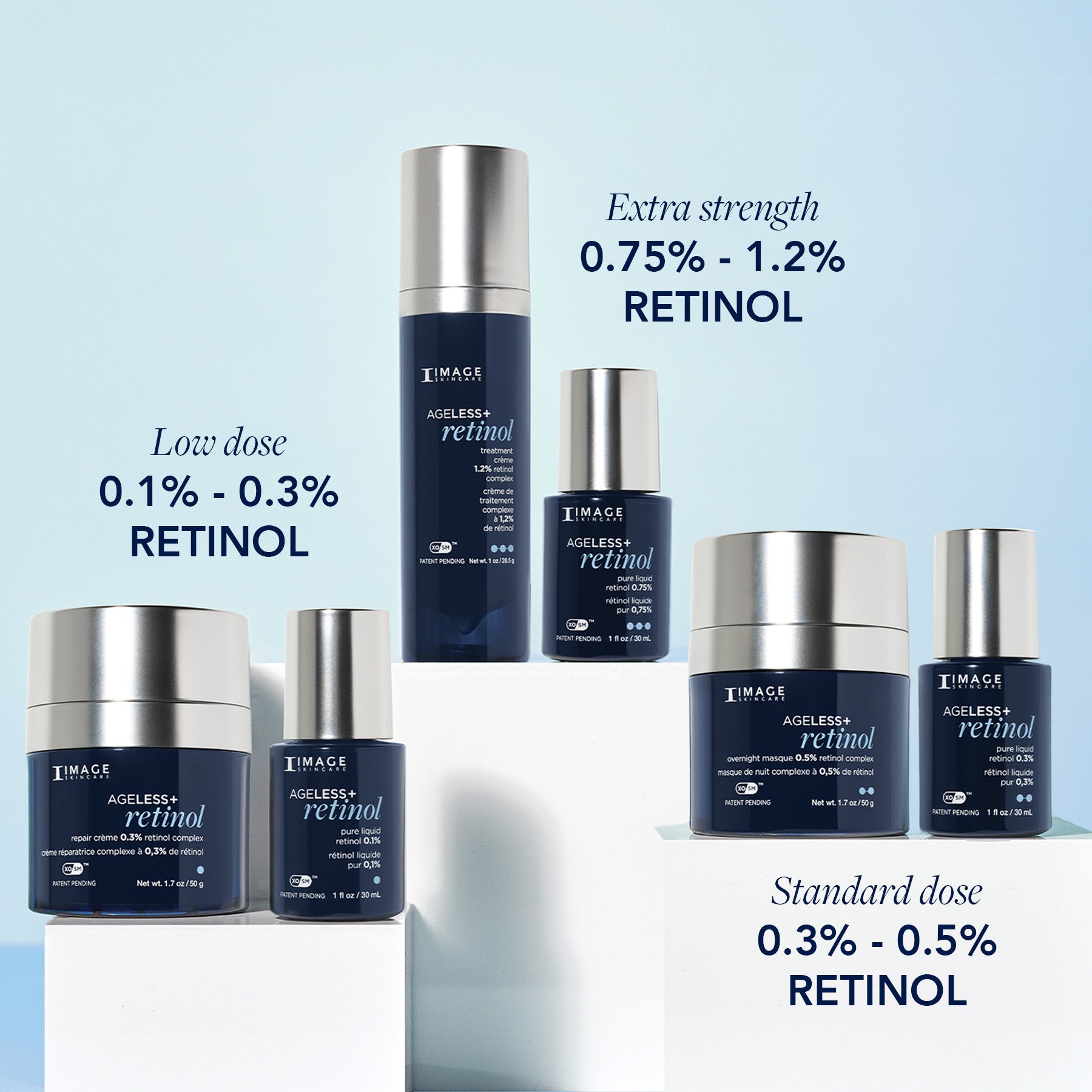 Product view