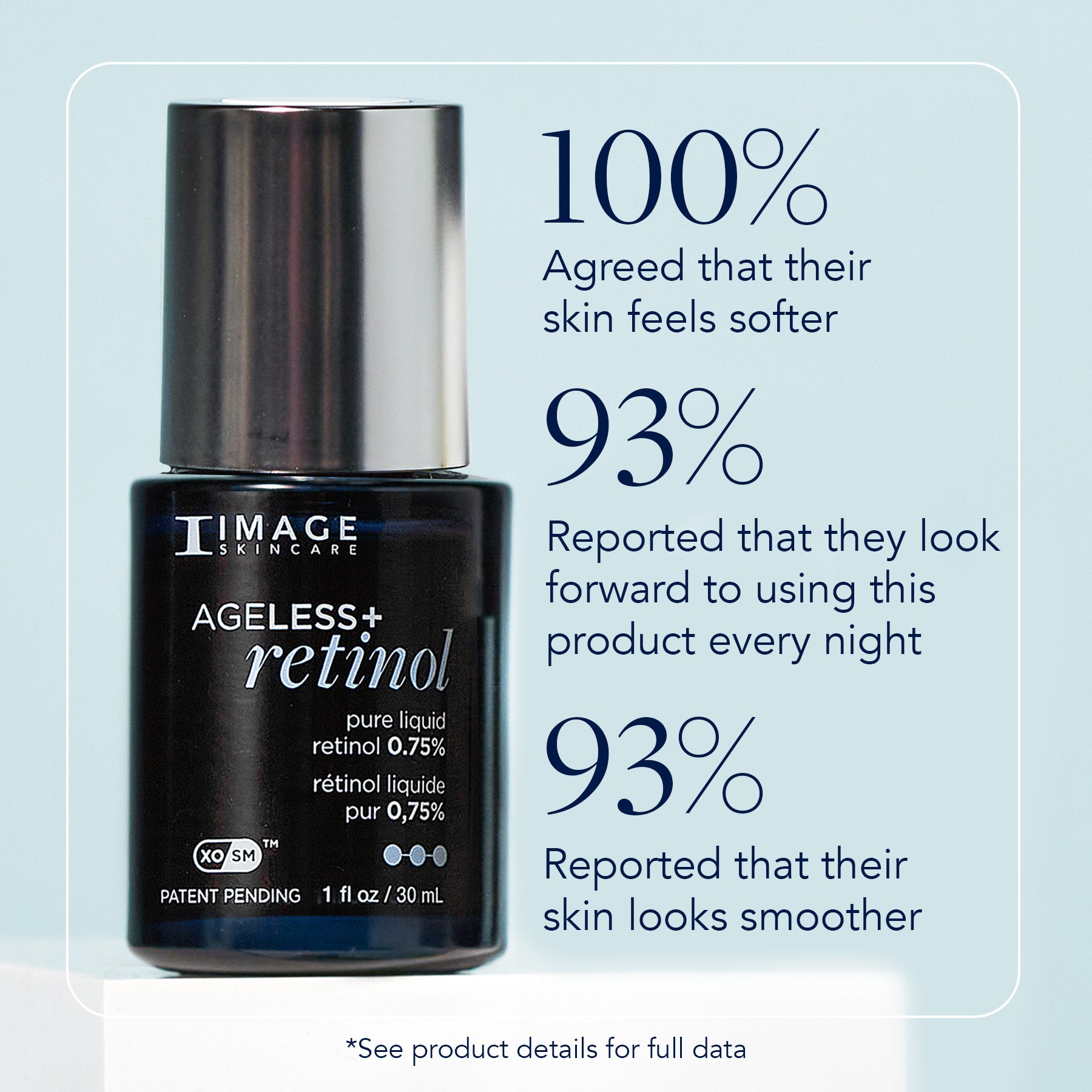Product view